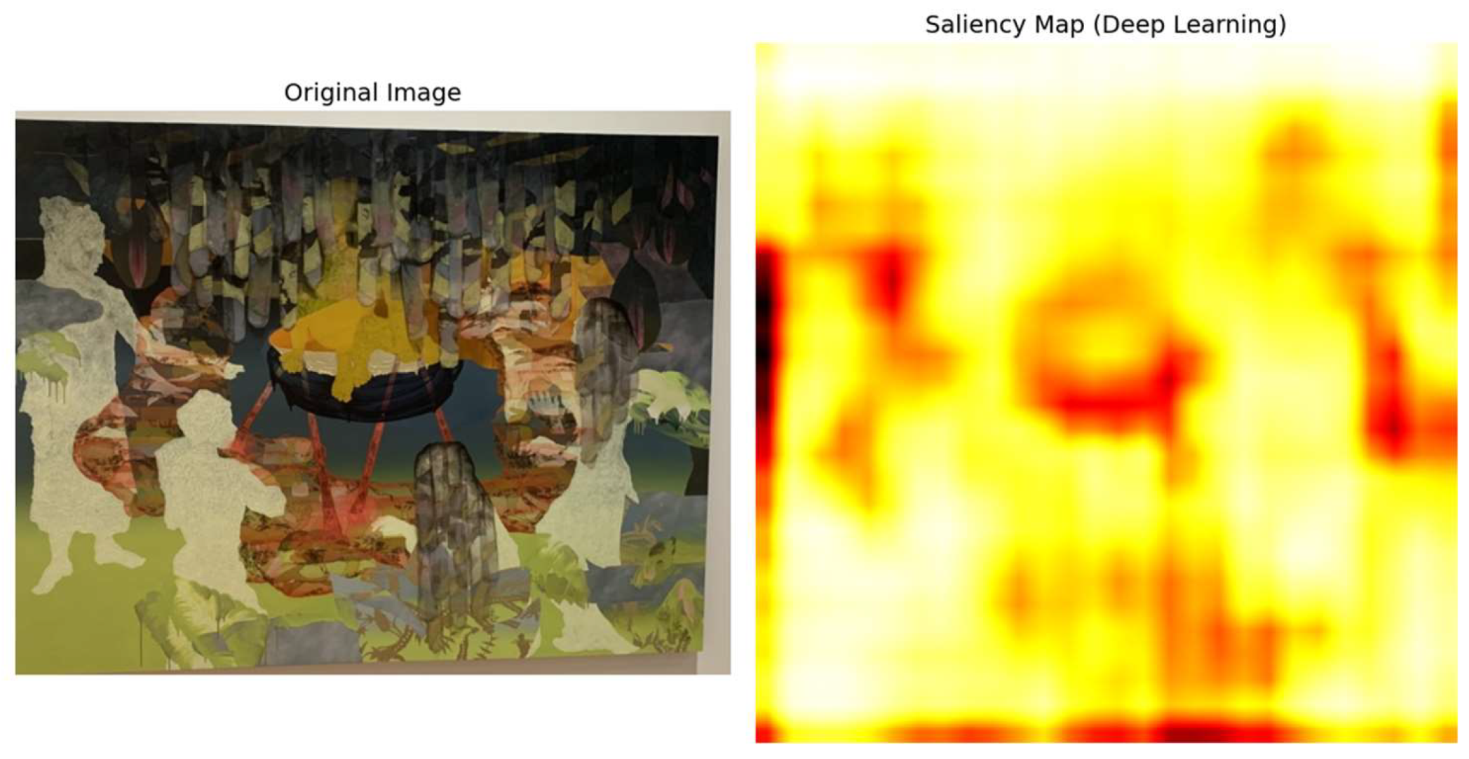 Preprints 147710 g015