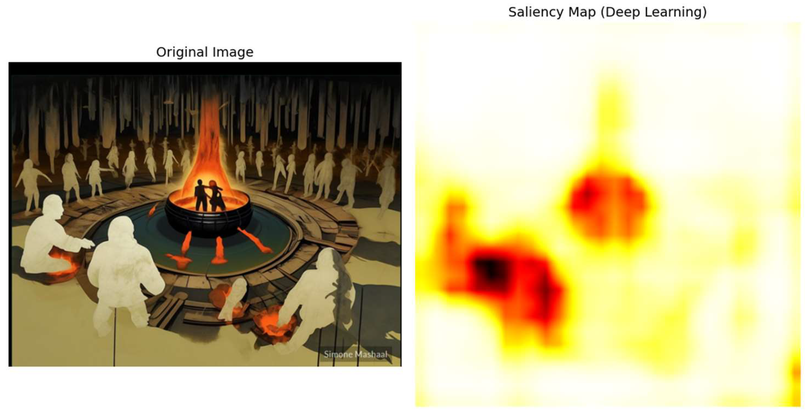 Preprints 147710 g016