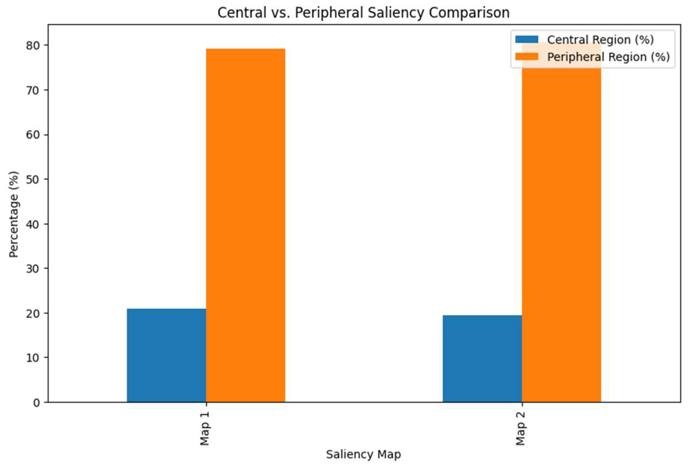 Preprints 147710 g017