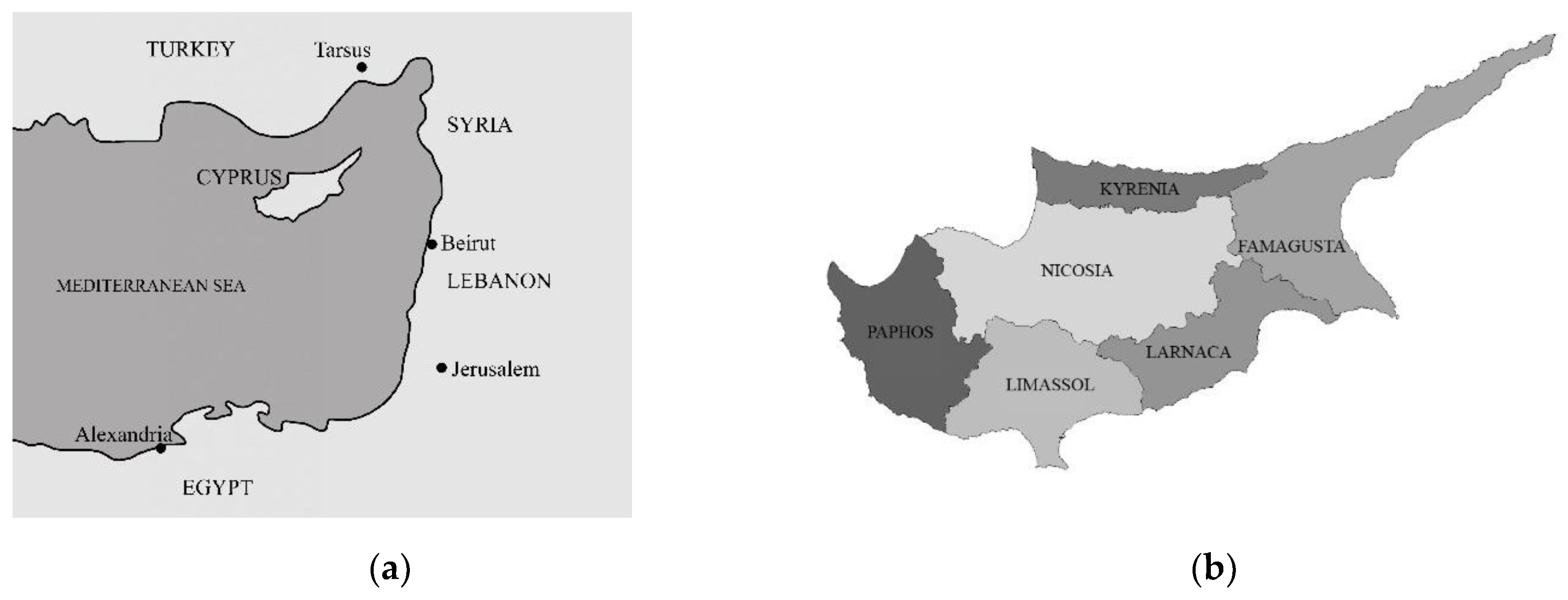 Preprints 146944 g001