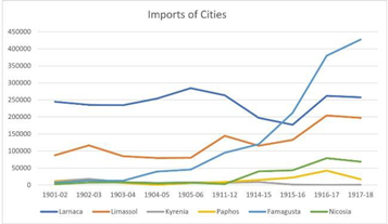 Preprints 146944 i012
