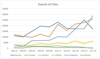 Preprints 146944 i013