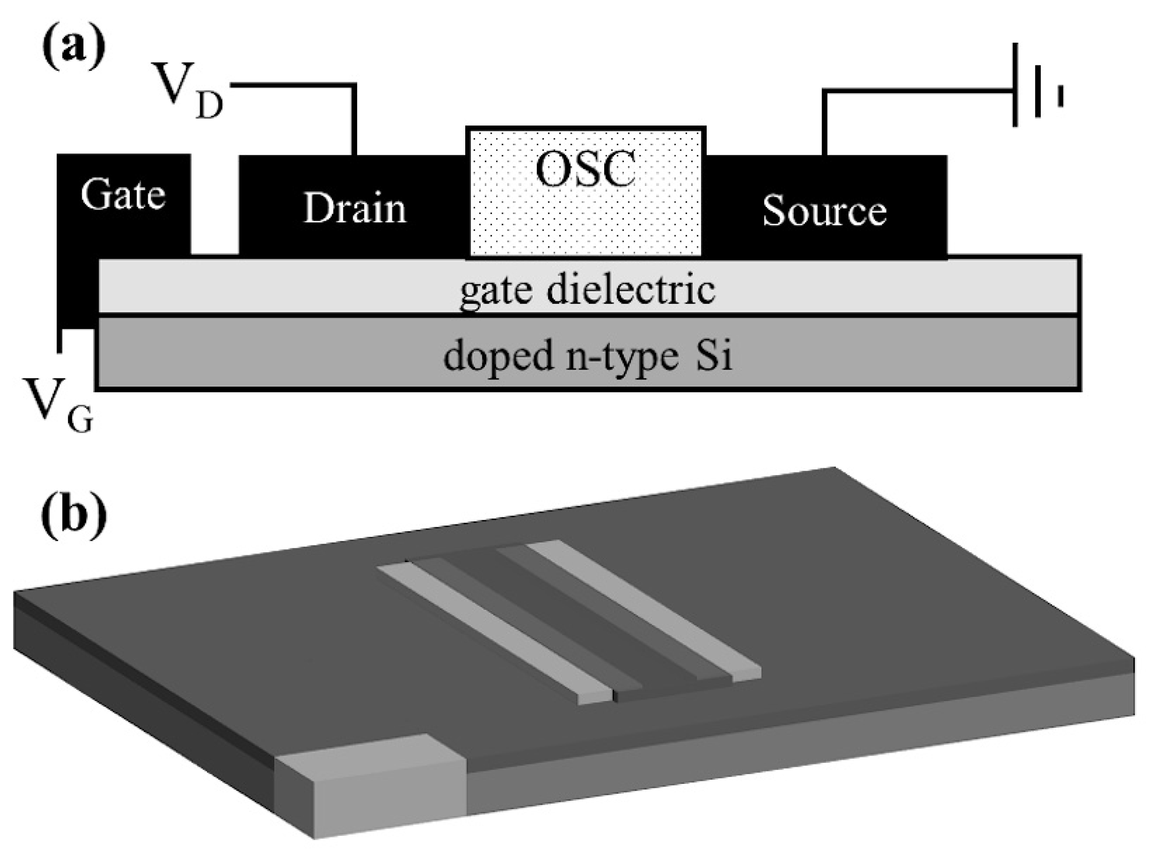 Preprints 94130 g002