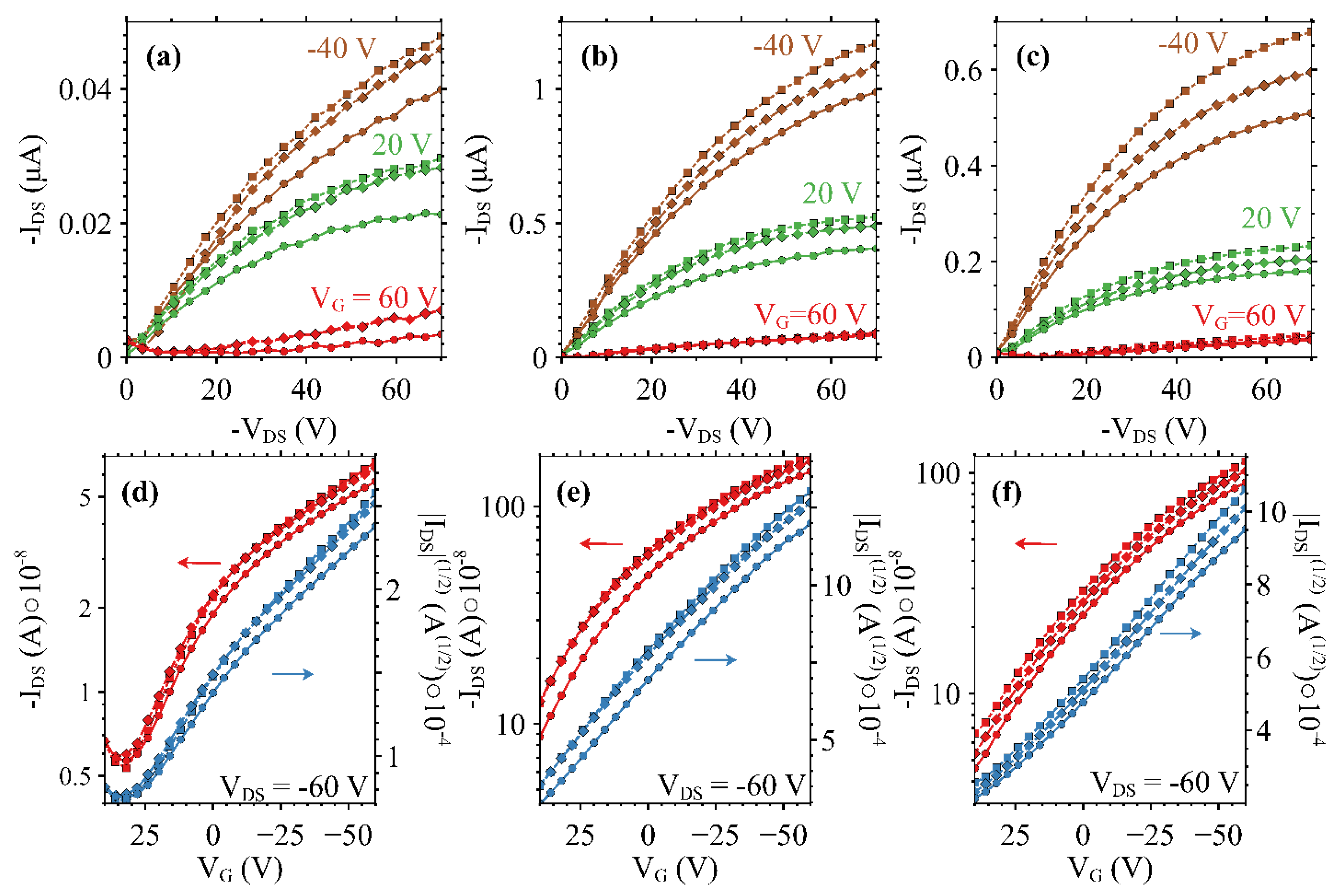 Preprints 94130 g004