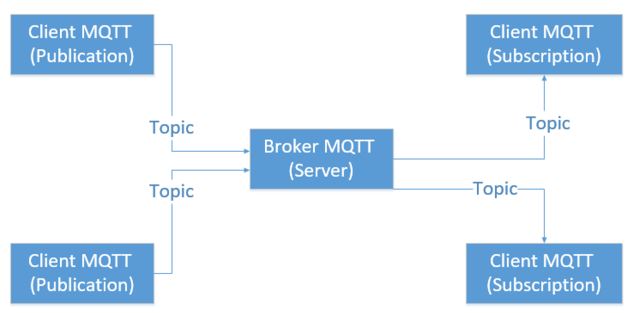 Preprints 206219 g001 Preprints 206219 g001
