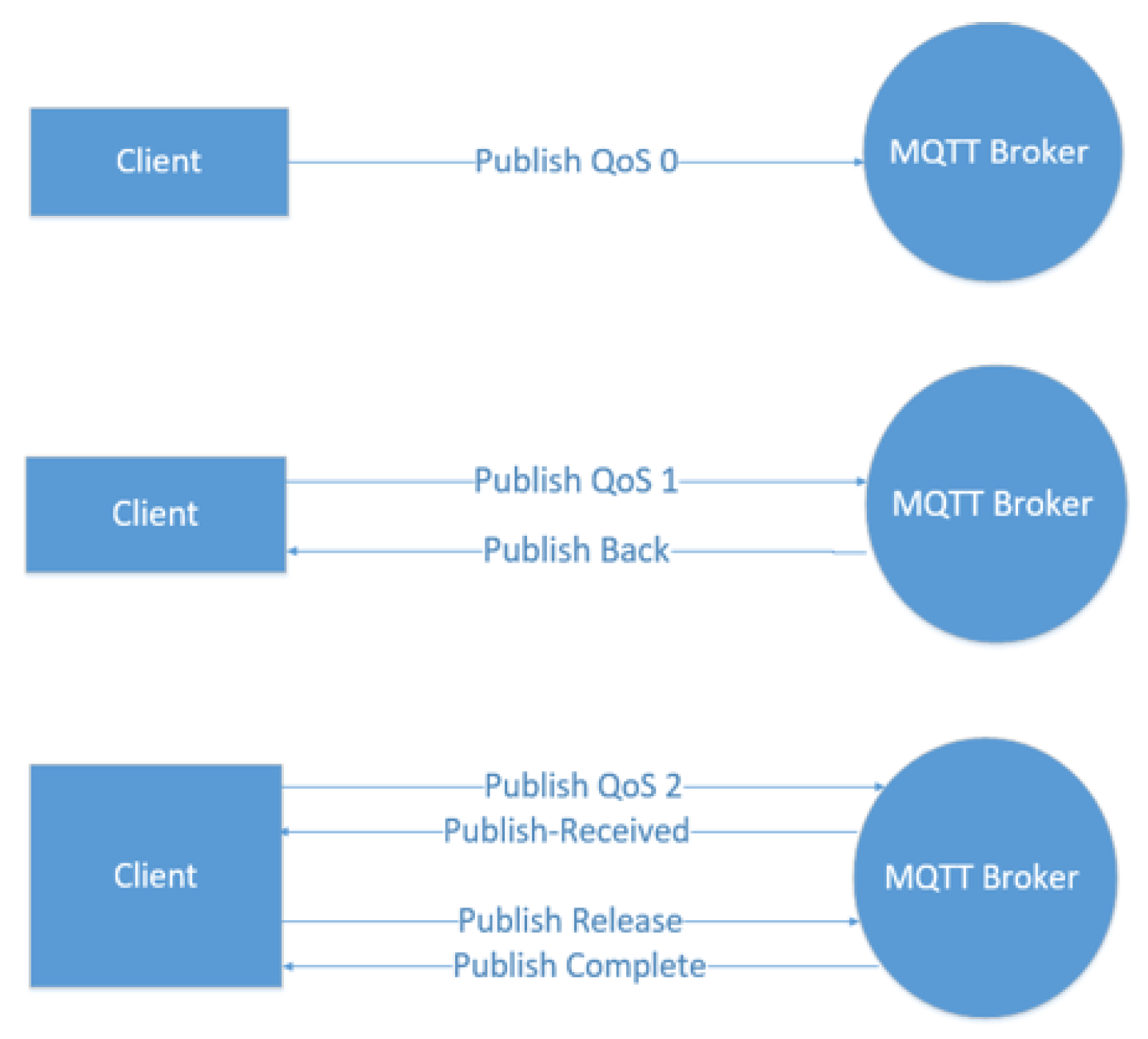 Preprints 206219 g003 Preprints 206219 g003
