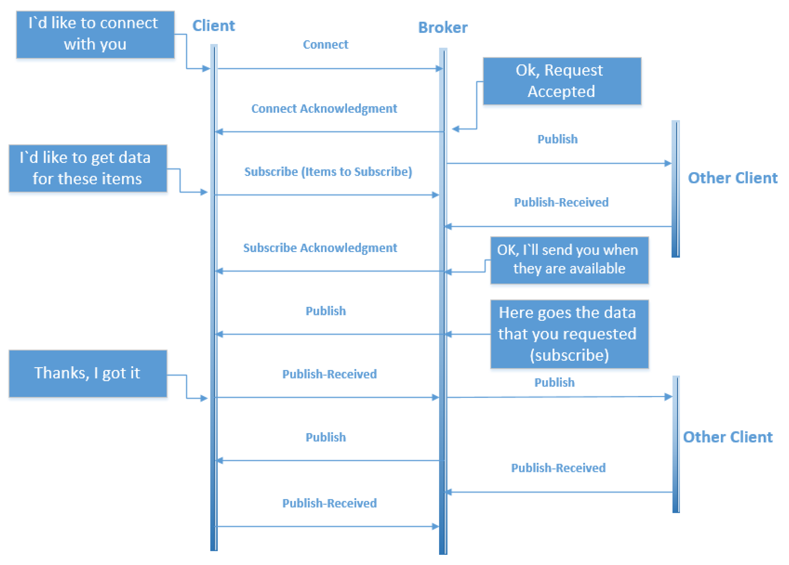 Preprints 206219 g005 Preprints 206219 g005