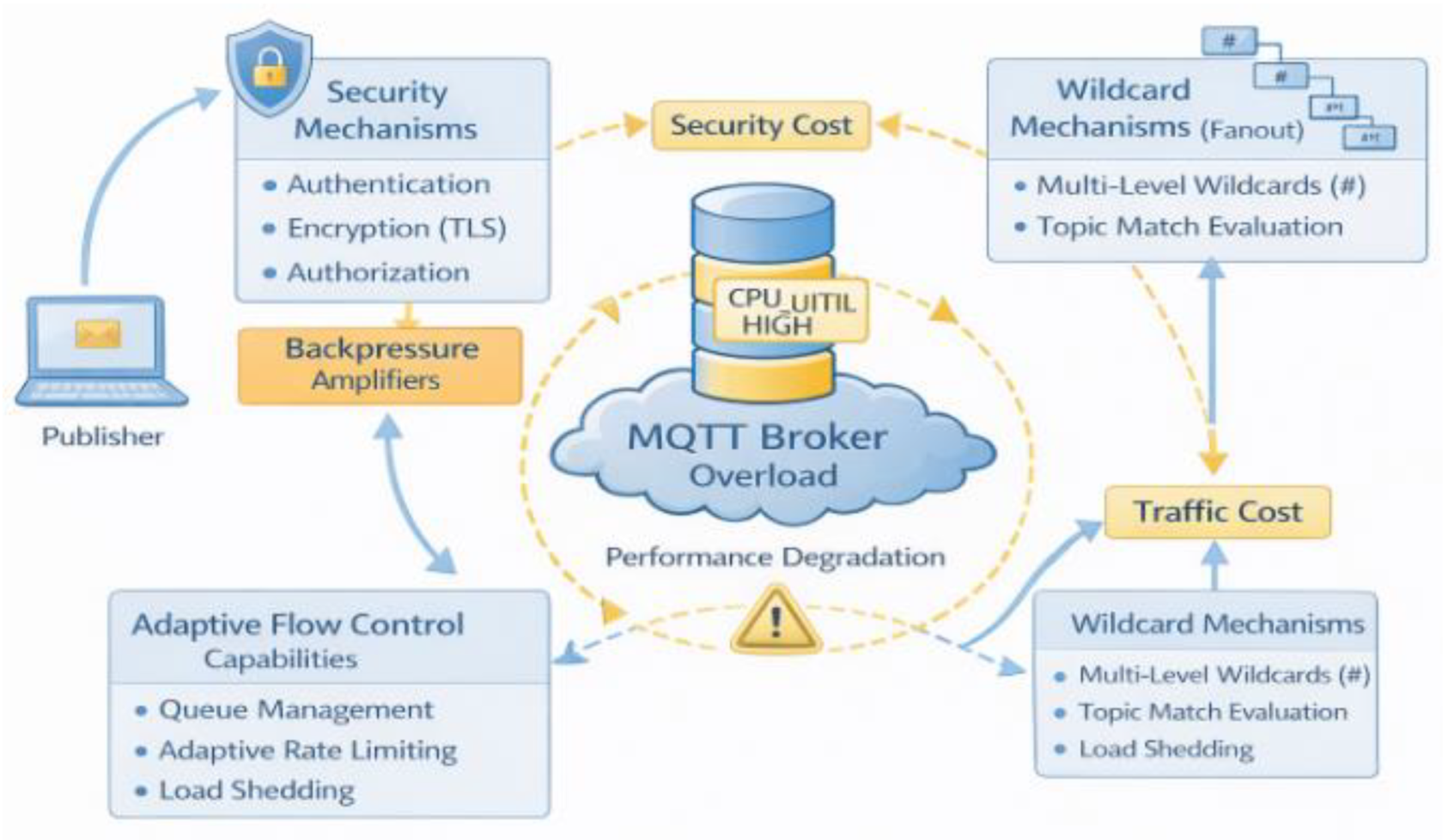 Preprints 206219 g011 Preprints 206219 g011