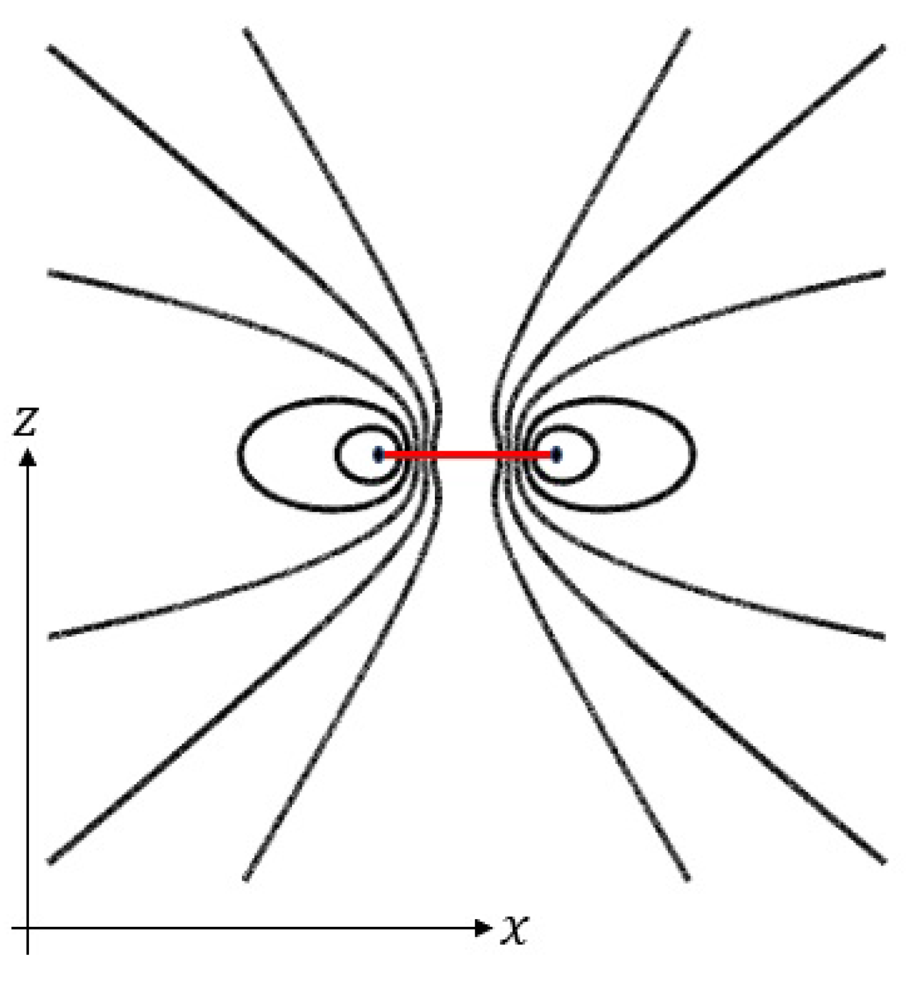 Preprints 97281 g001