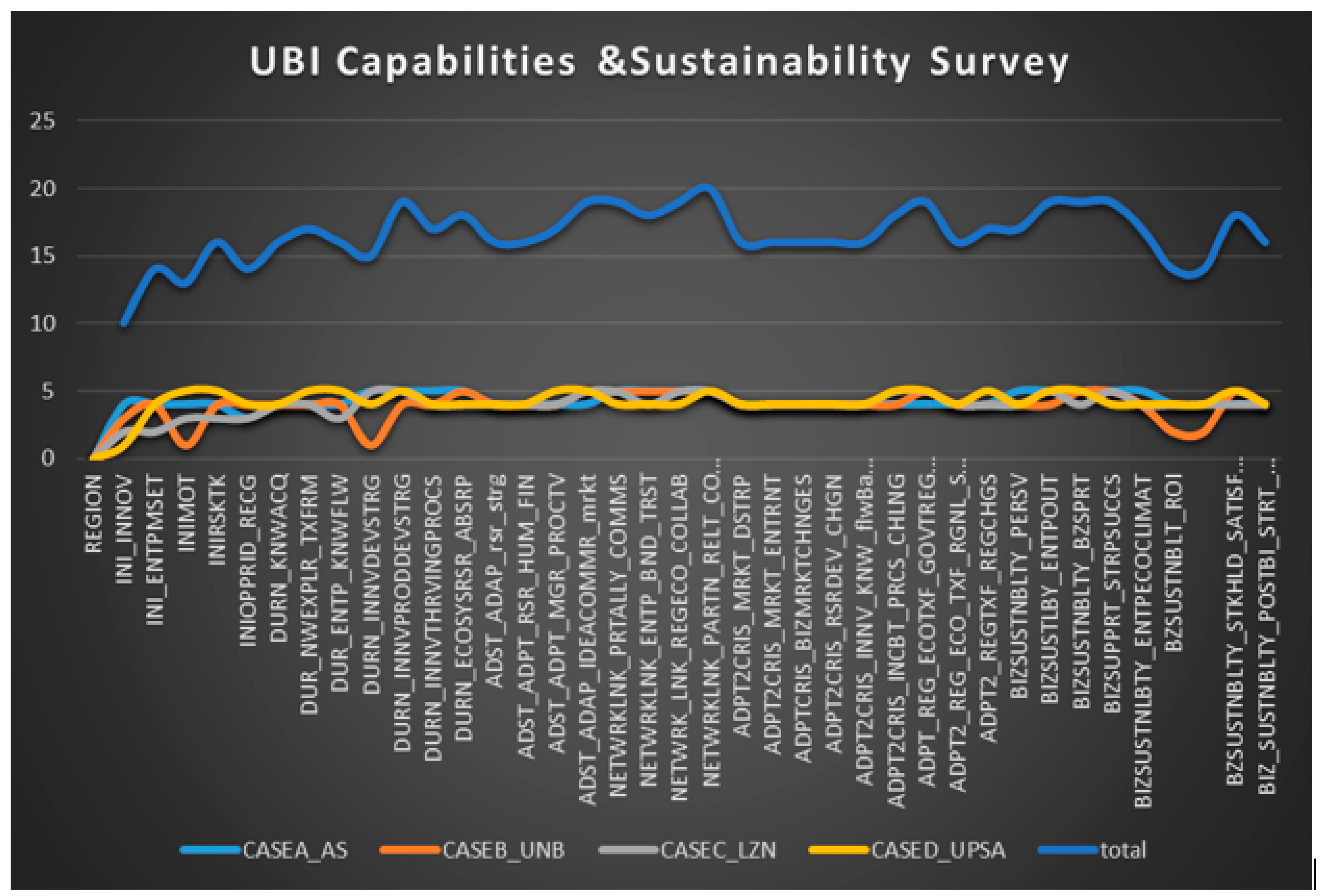 Preprints 161280 g003