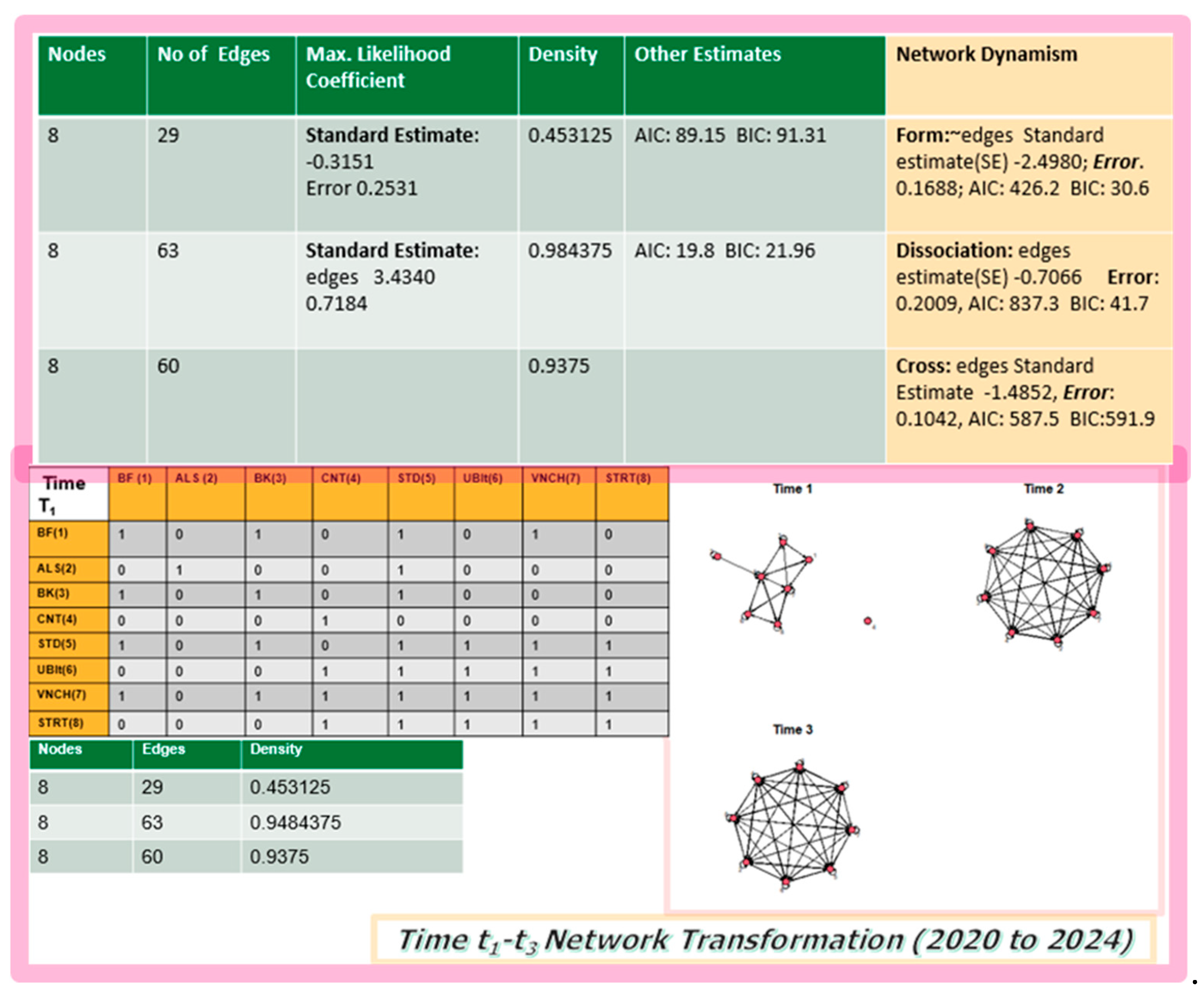 Preprints 161280 g009