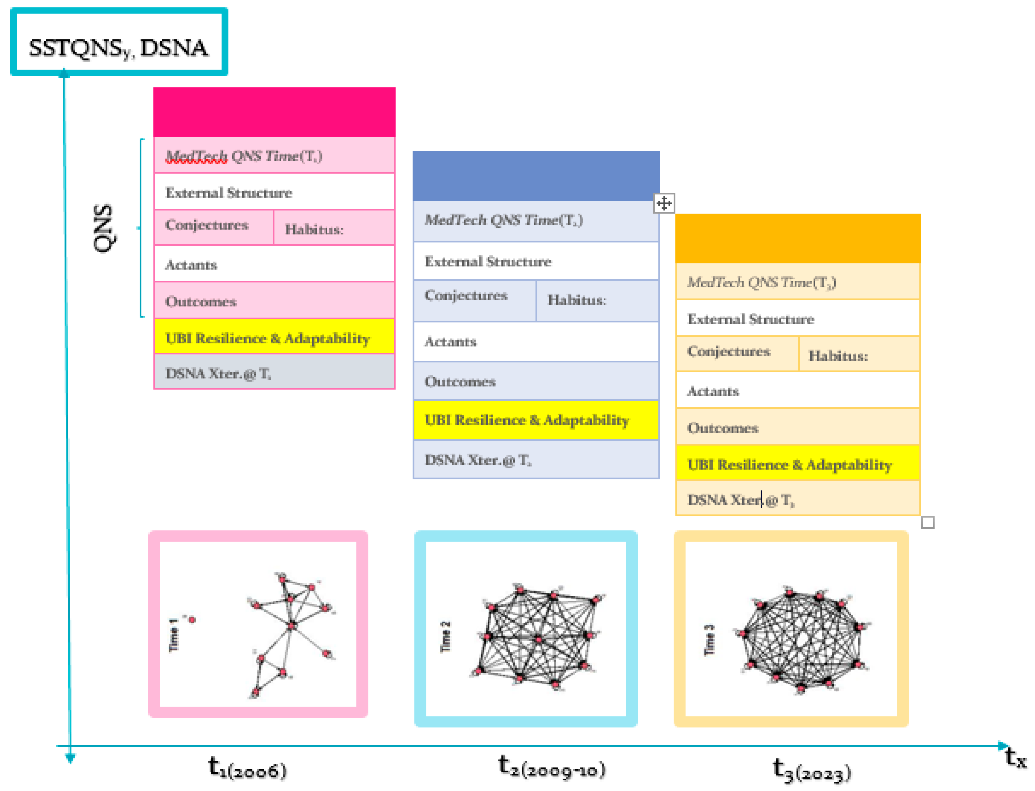 Preprints 161280 g0a6