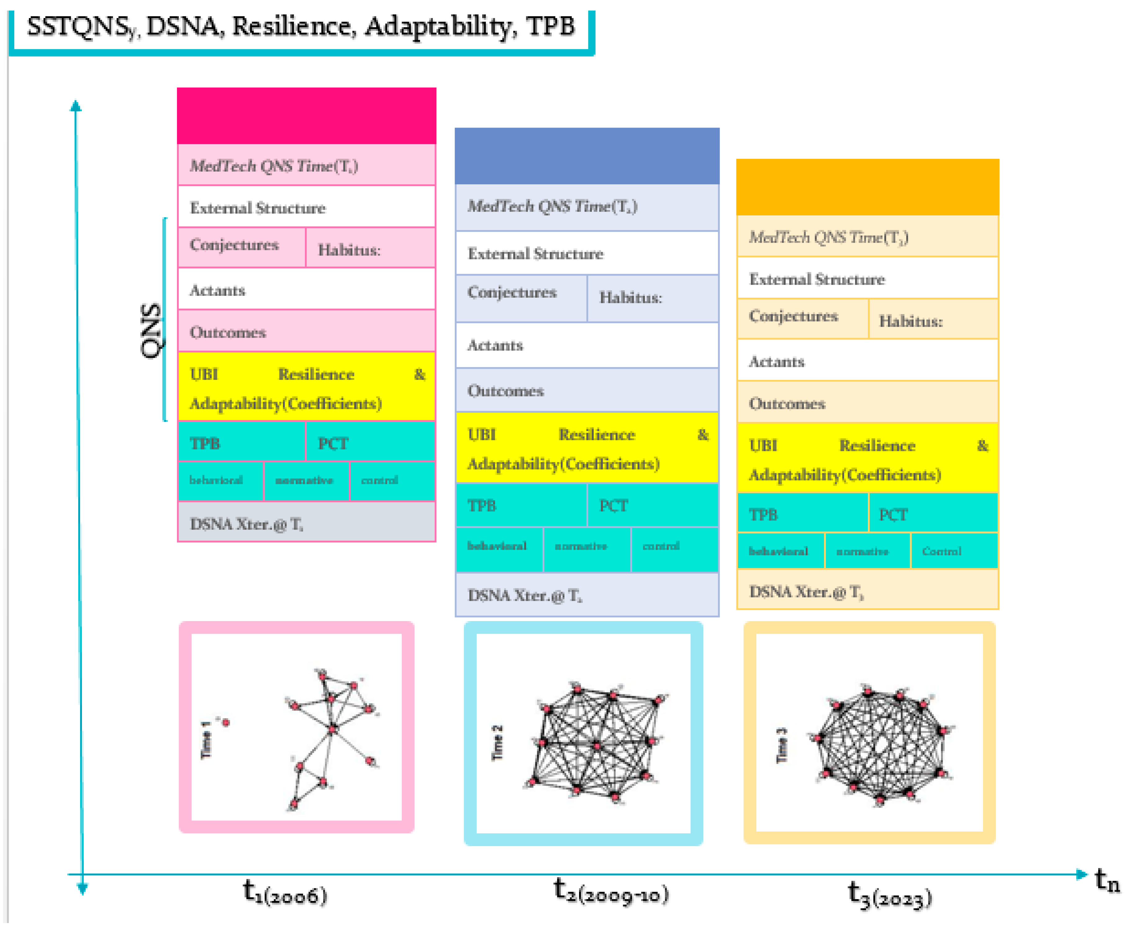 Preprints 161280 g0a7