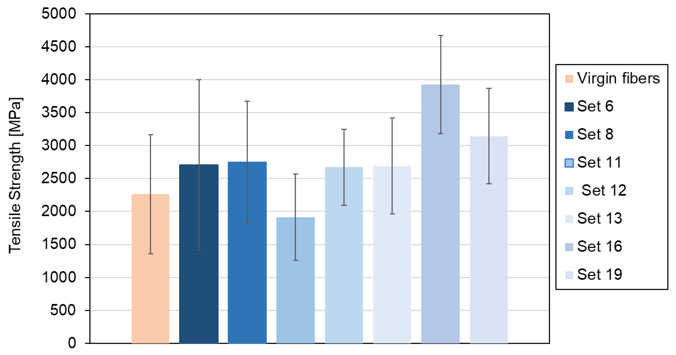 Preprints 180336 g007