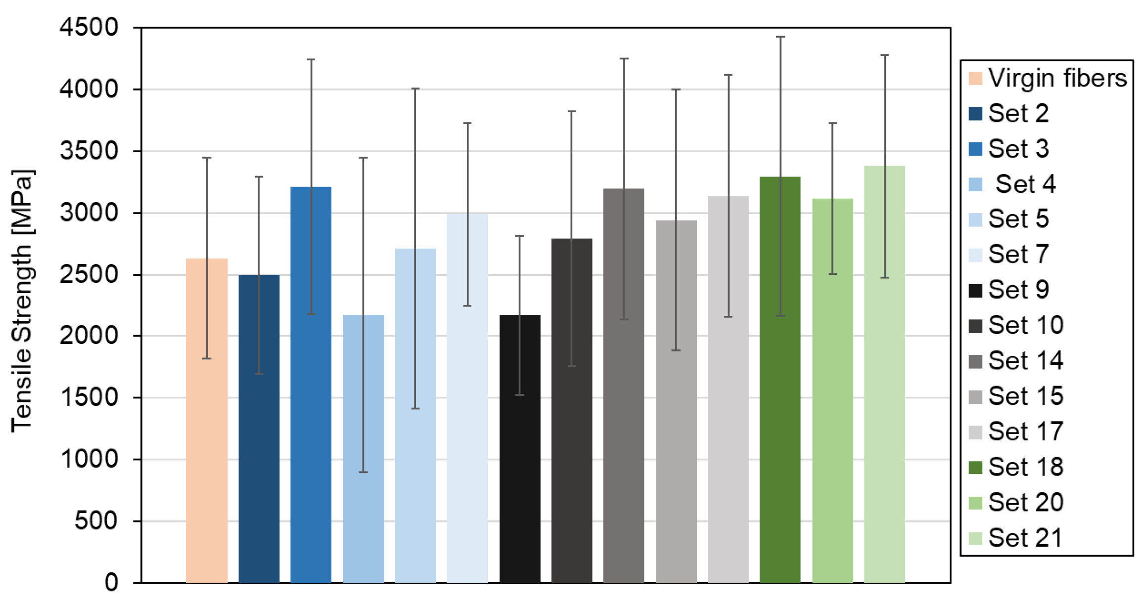 Preprints 180336 g008