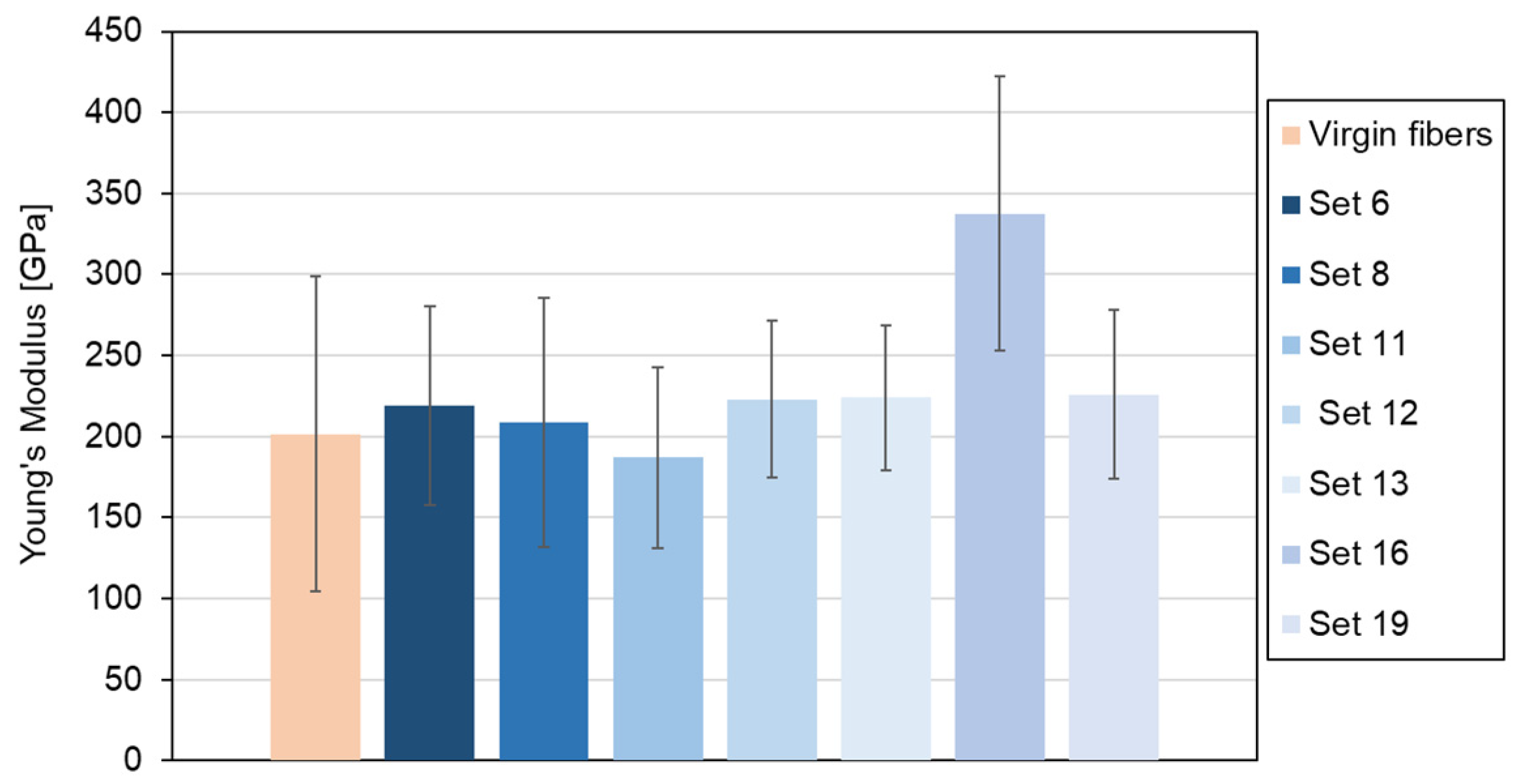 Preprints 180336 g009