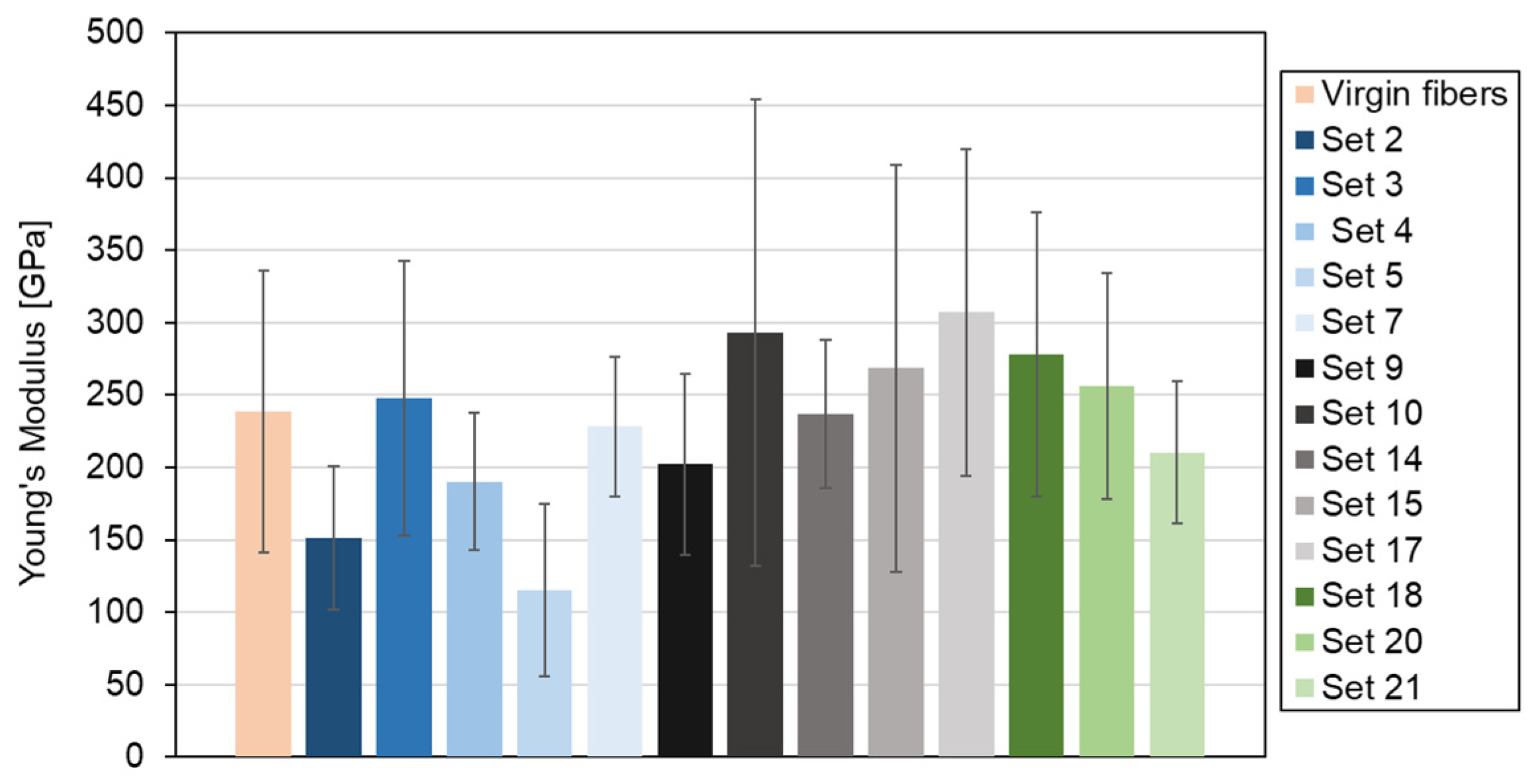 Preprints 180336 g010