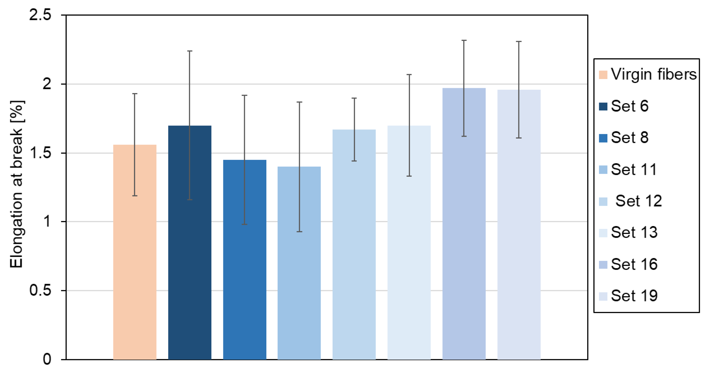 Preprints 180336 g011