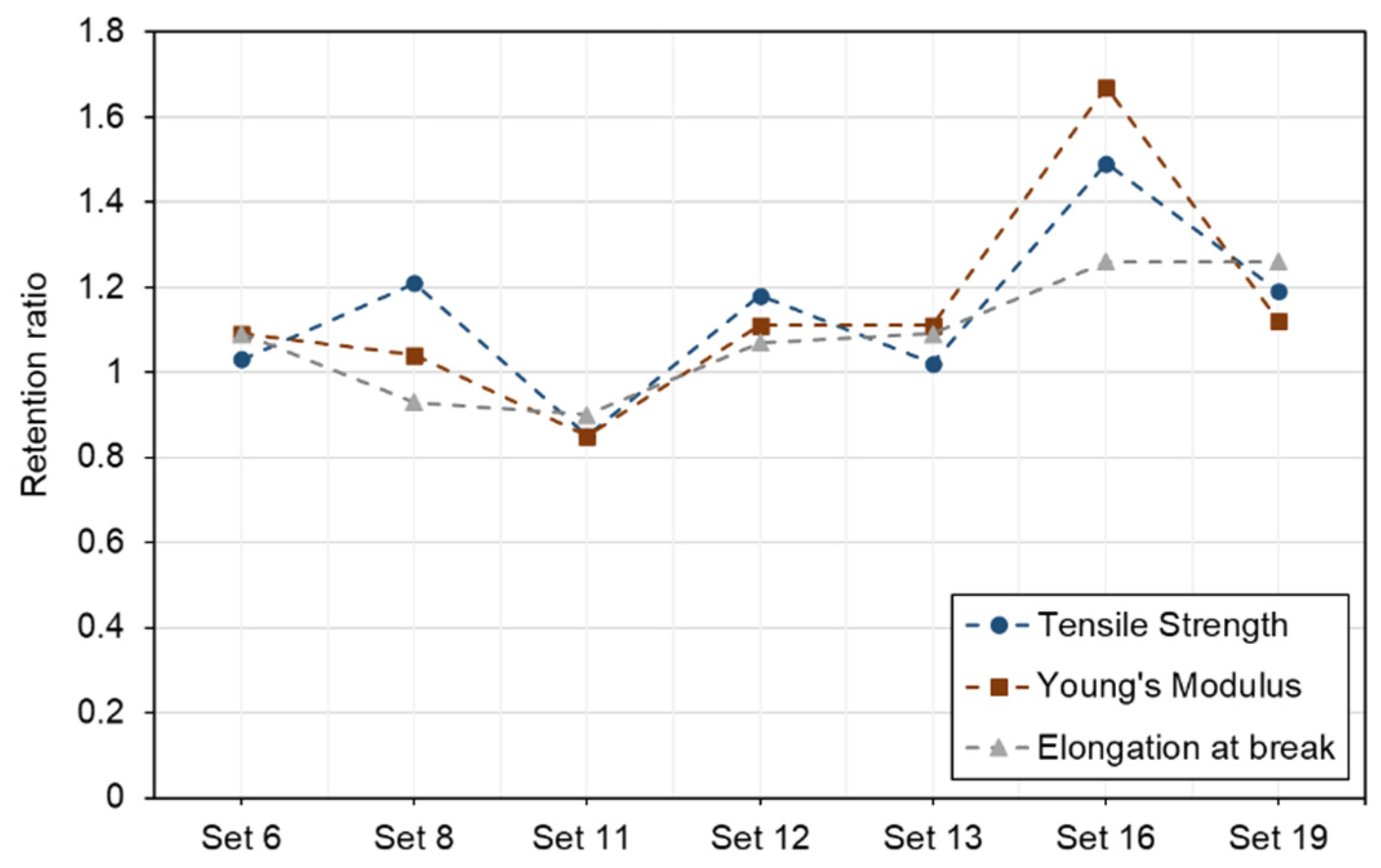Preprints 180336 g013
