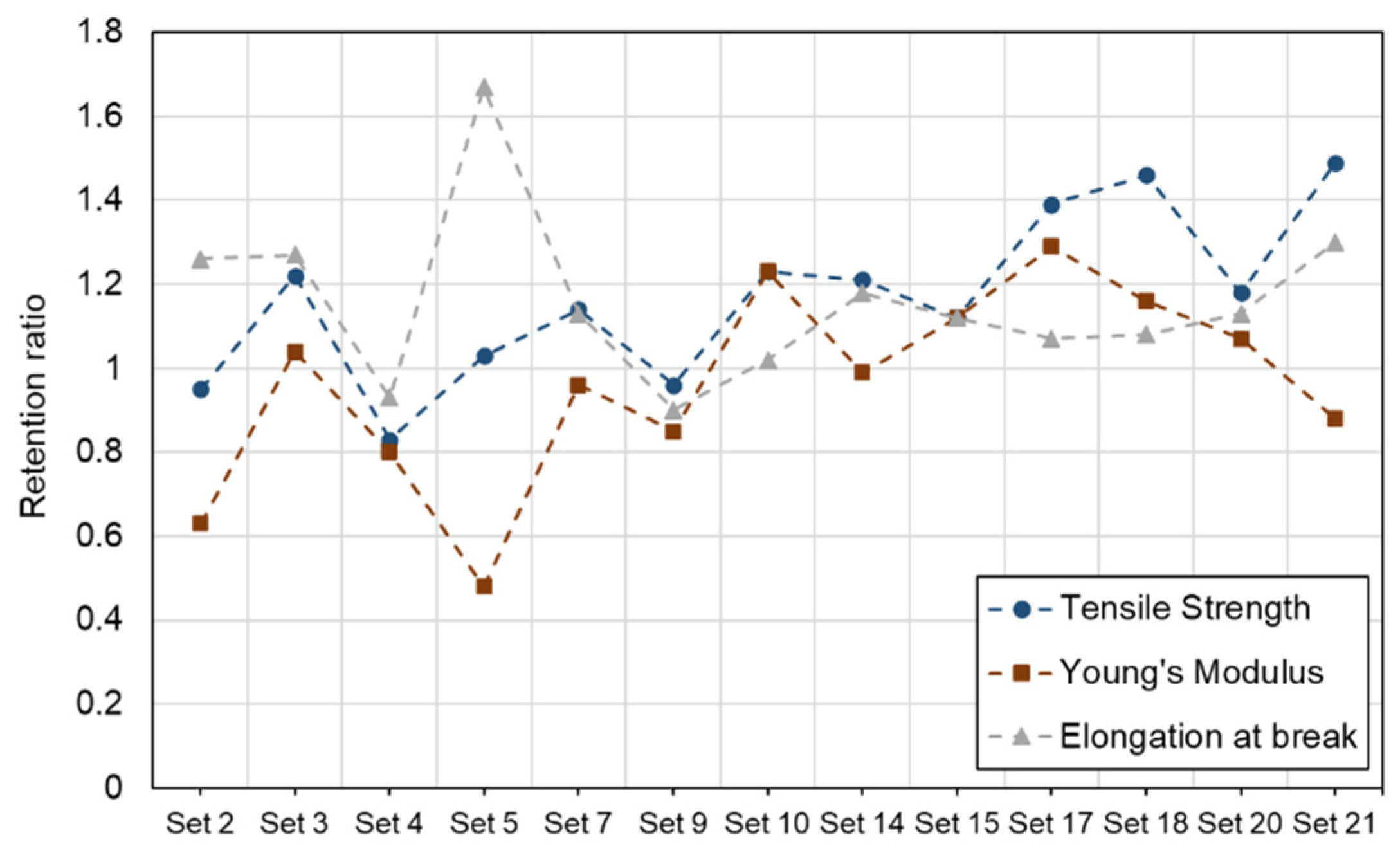Preprints 180336 g014