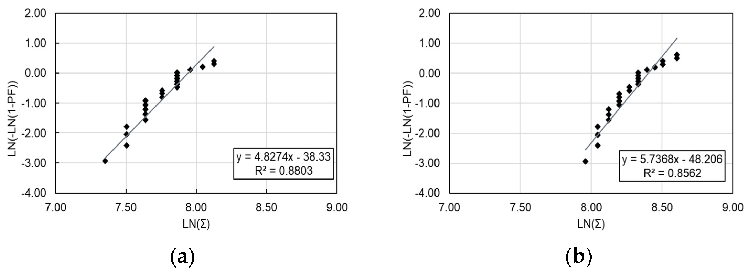 Preprints 180336 g016