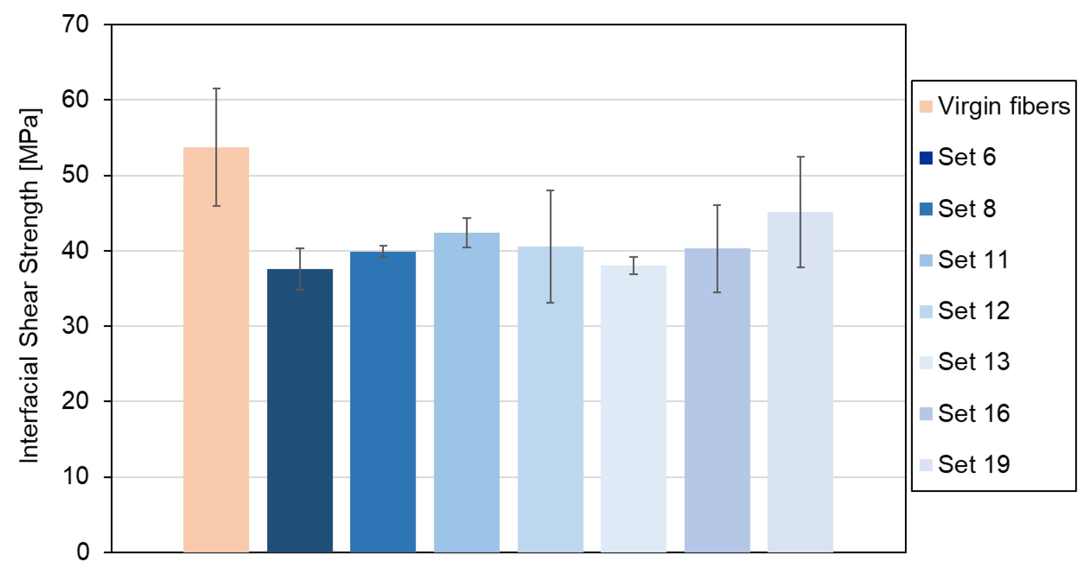 Preprints 180336 g017