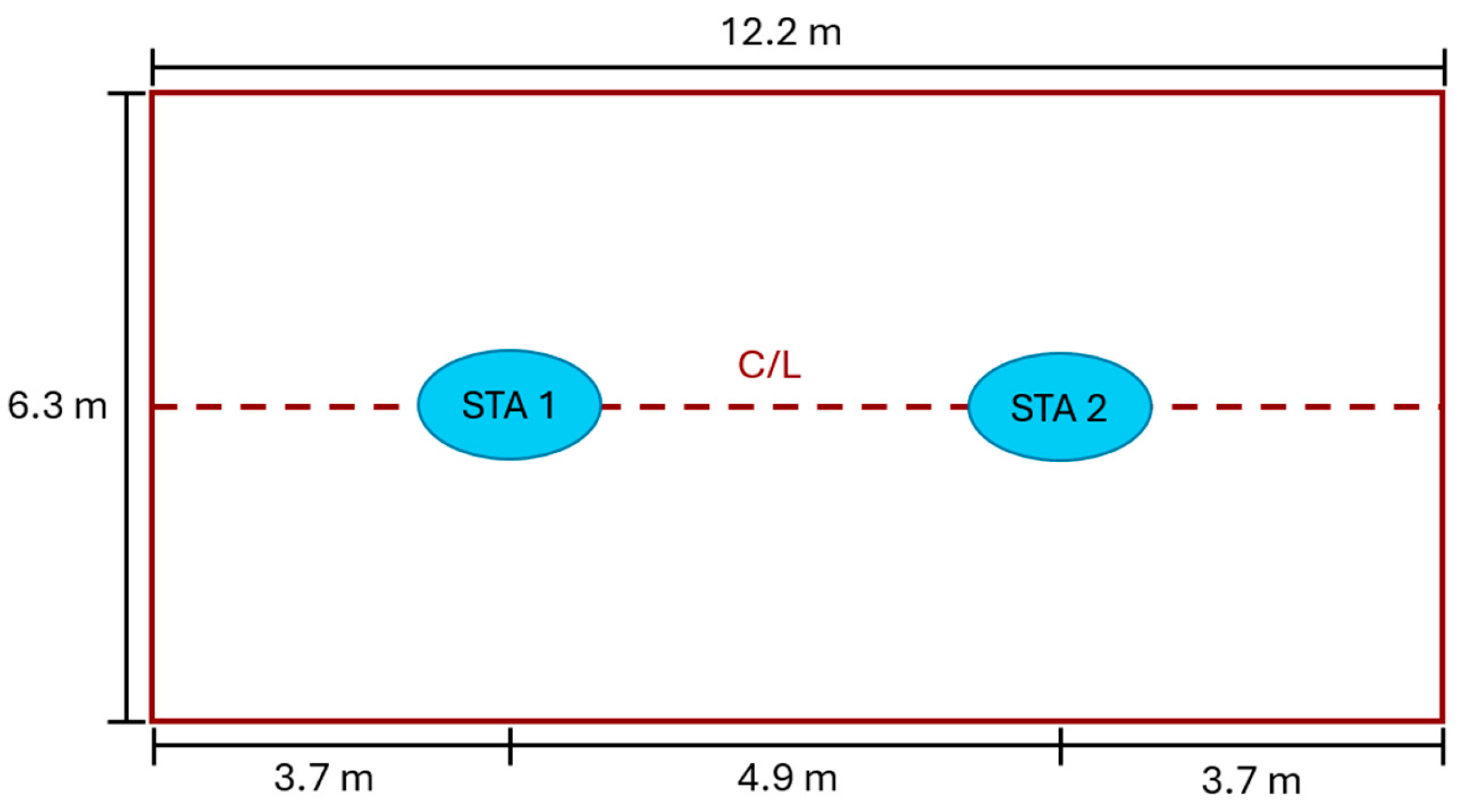Preprints 183050 g001
