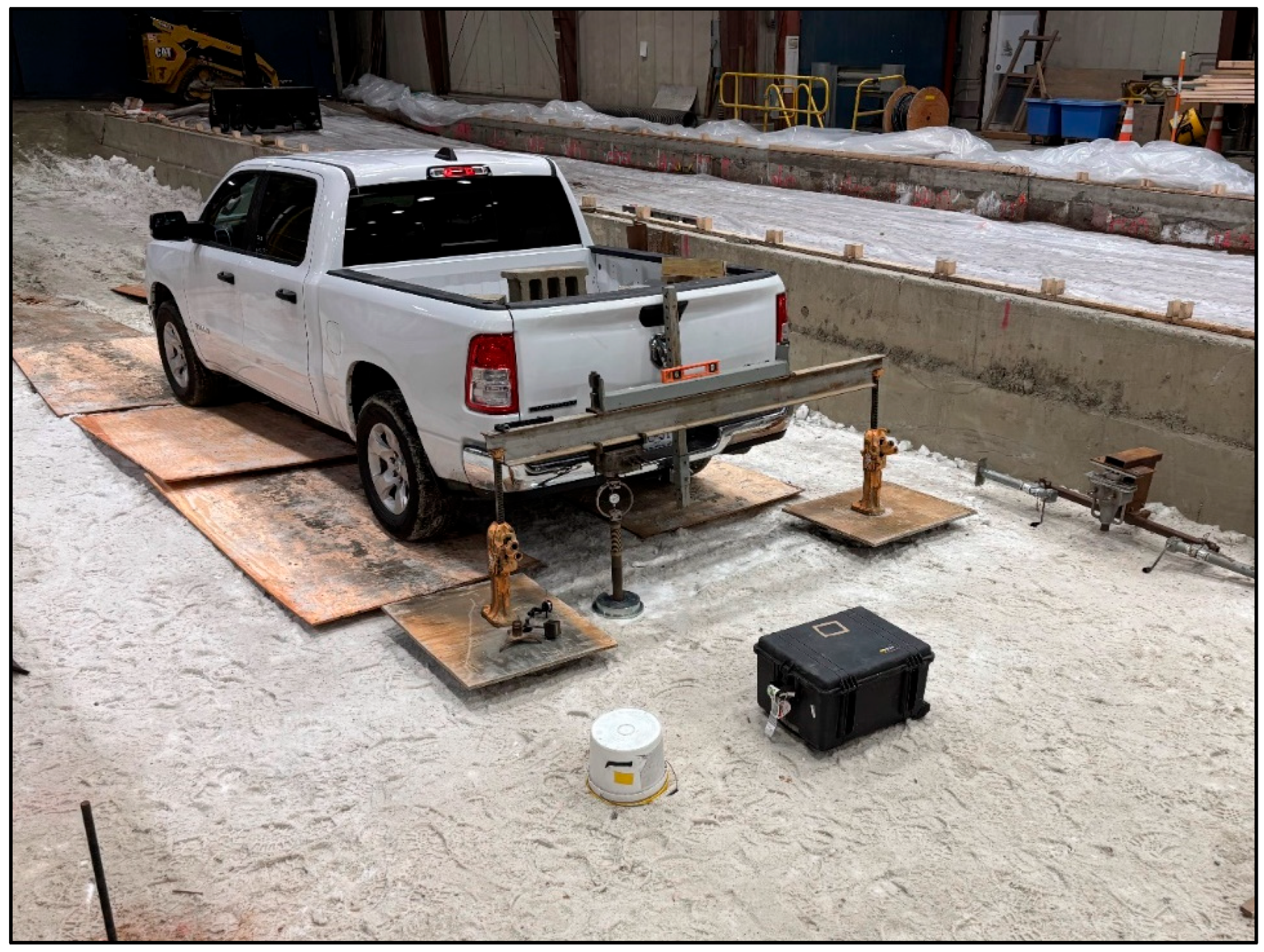 Preprints 183050 g002