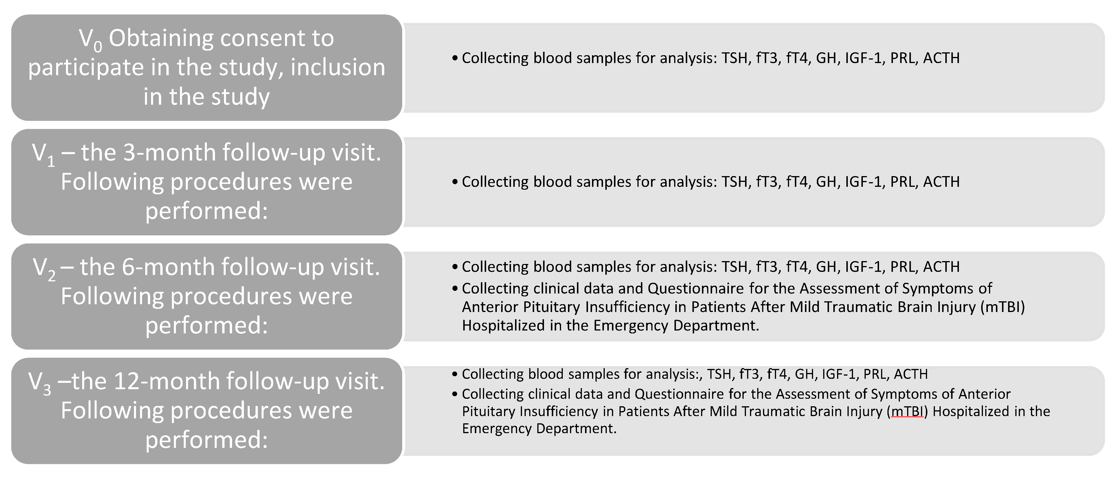 Preprints 198558 g001