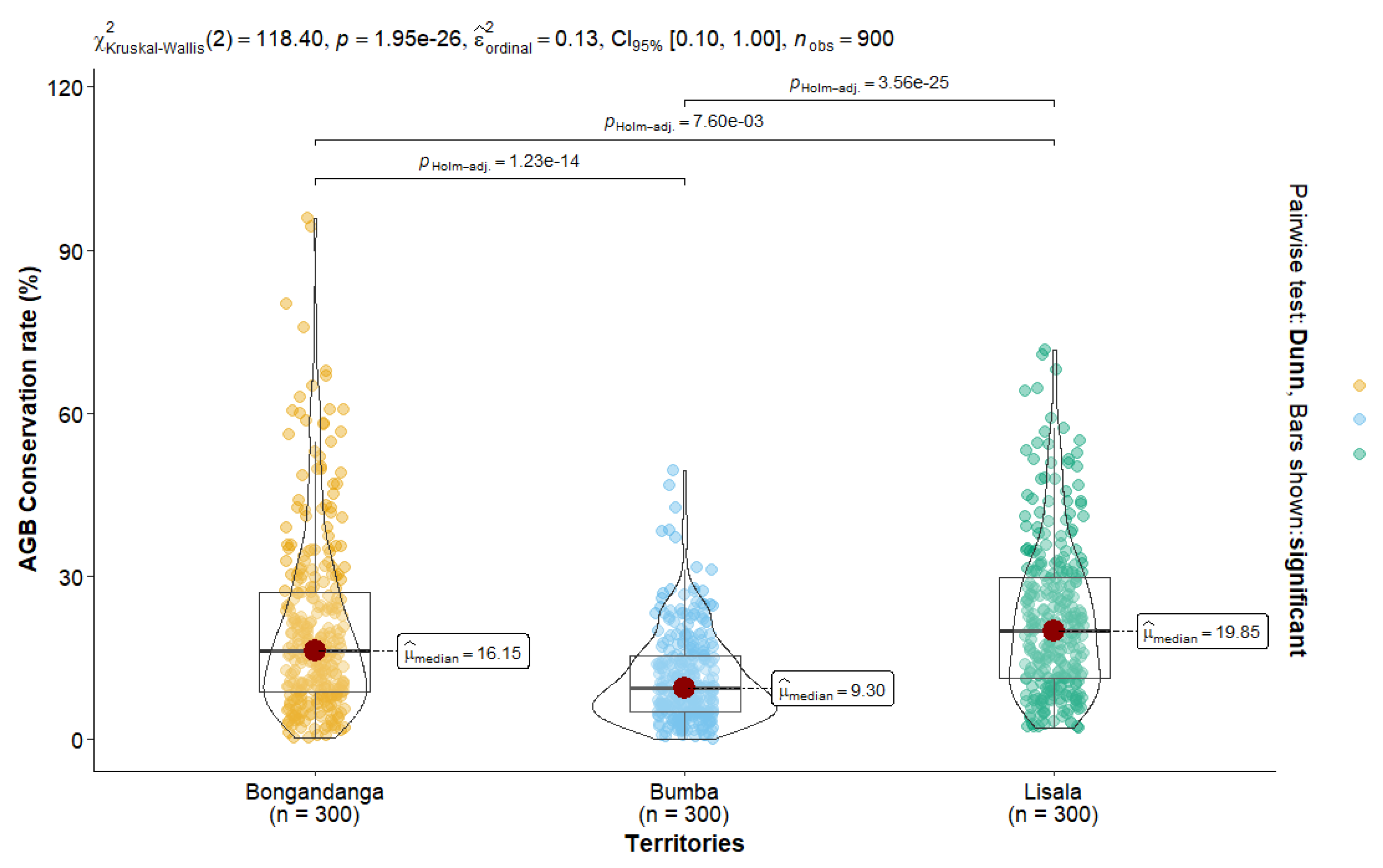 Preprints 150711 g002