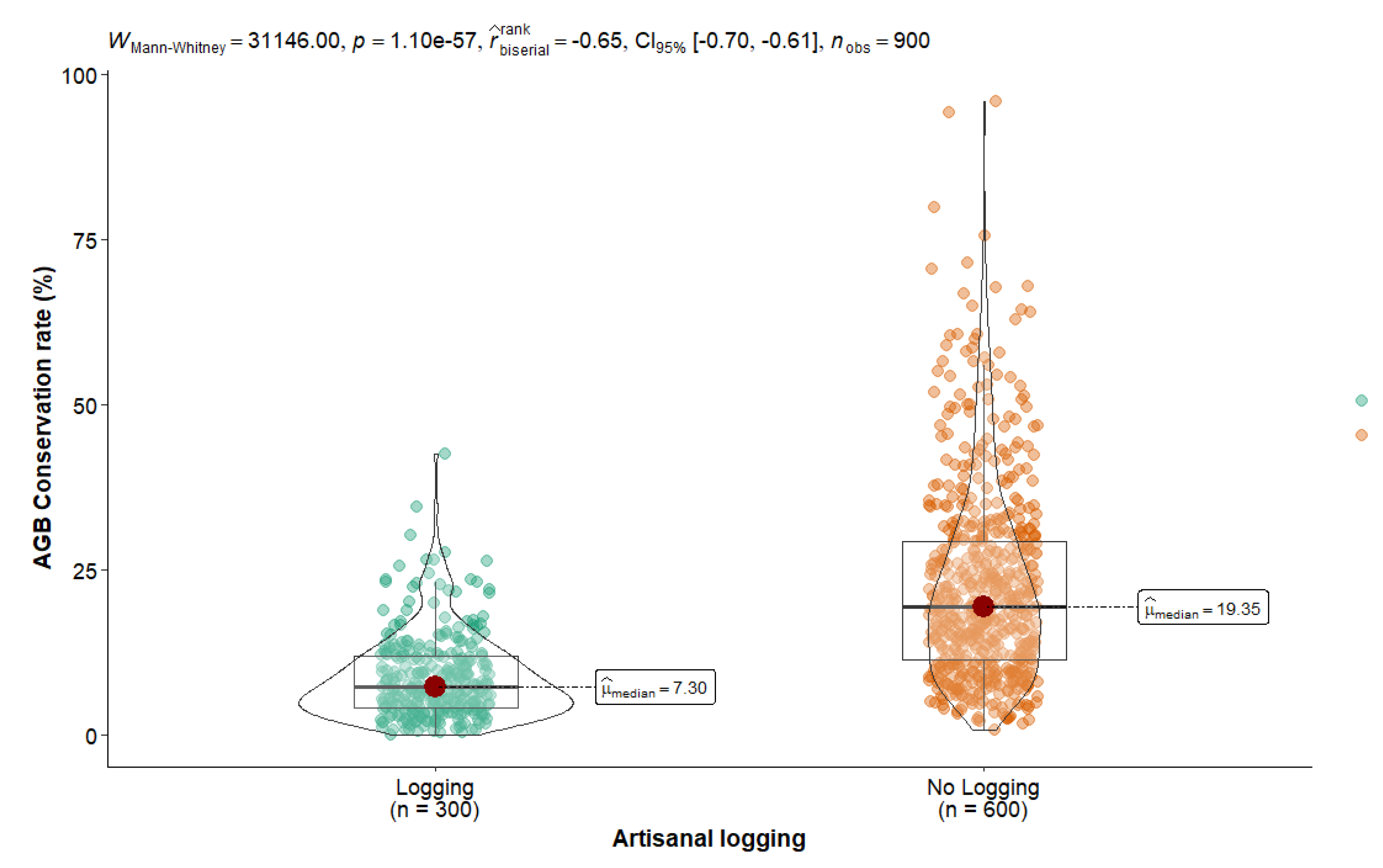 Preprints 150711 g003