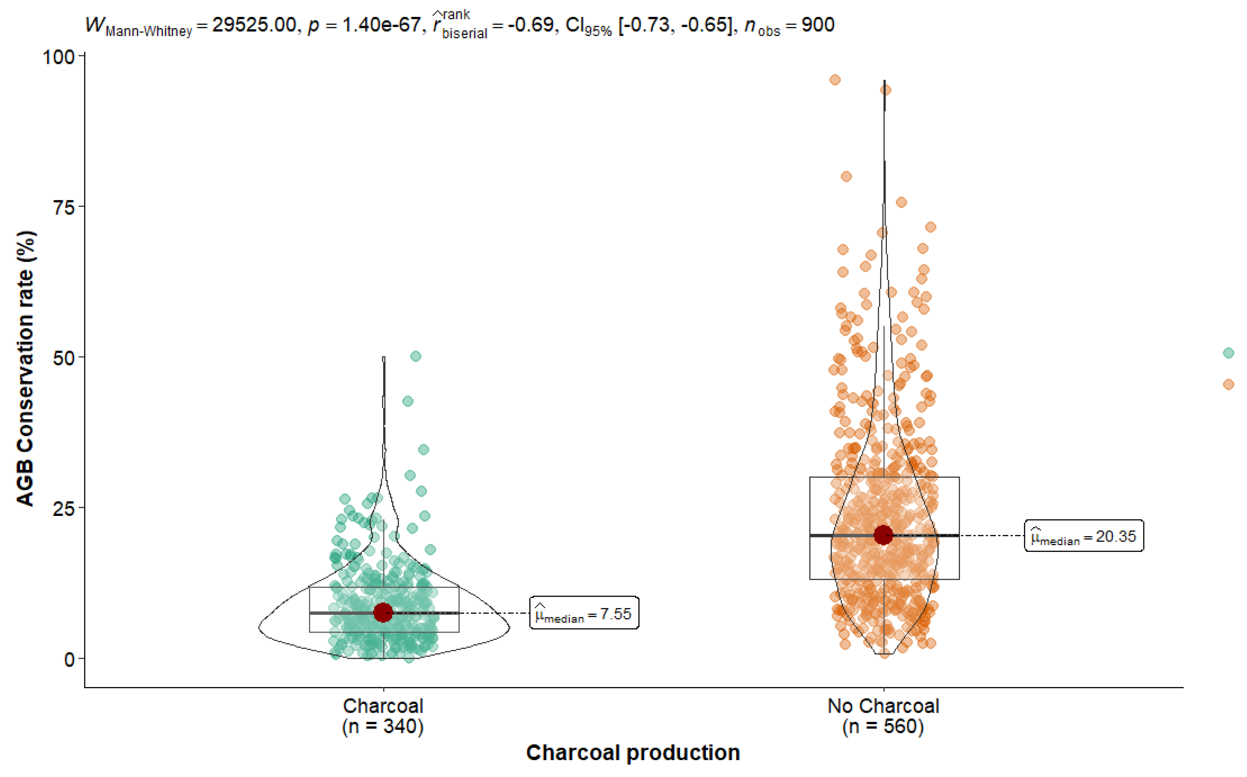 Preprints 150711 g004