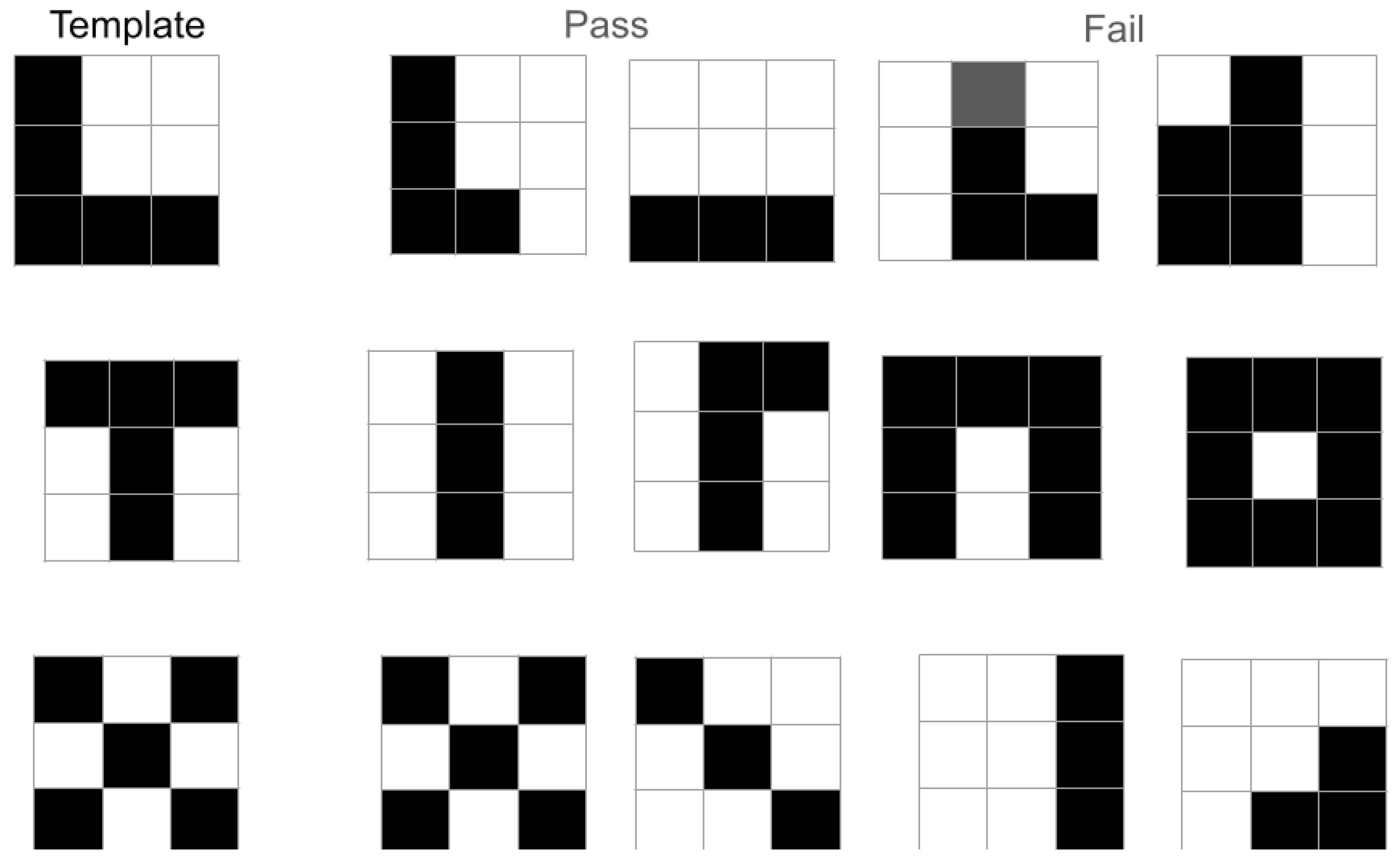 Preprints 209739 g002