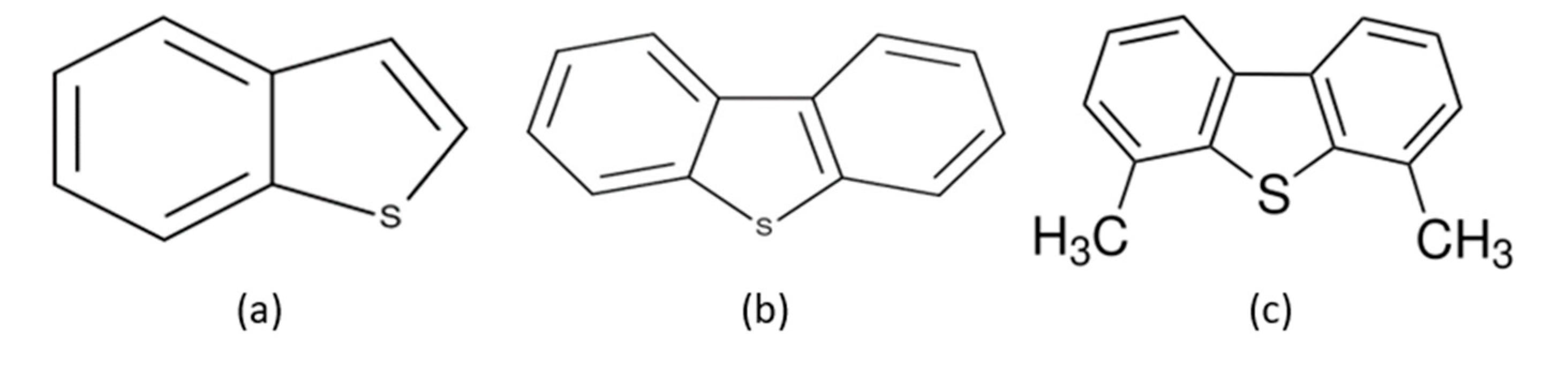 Preprints 166105 g003