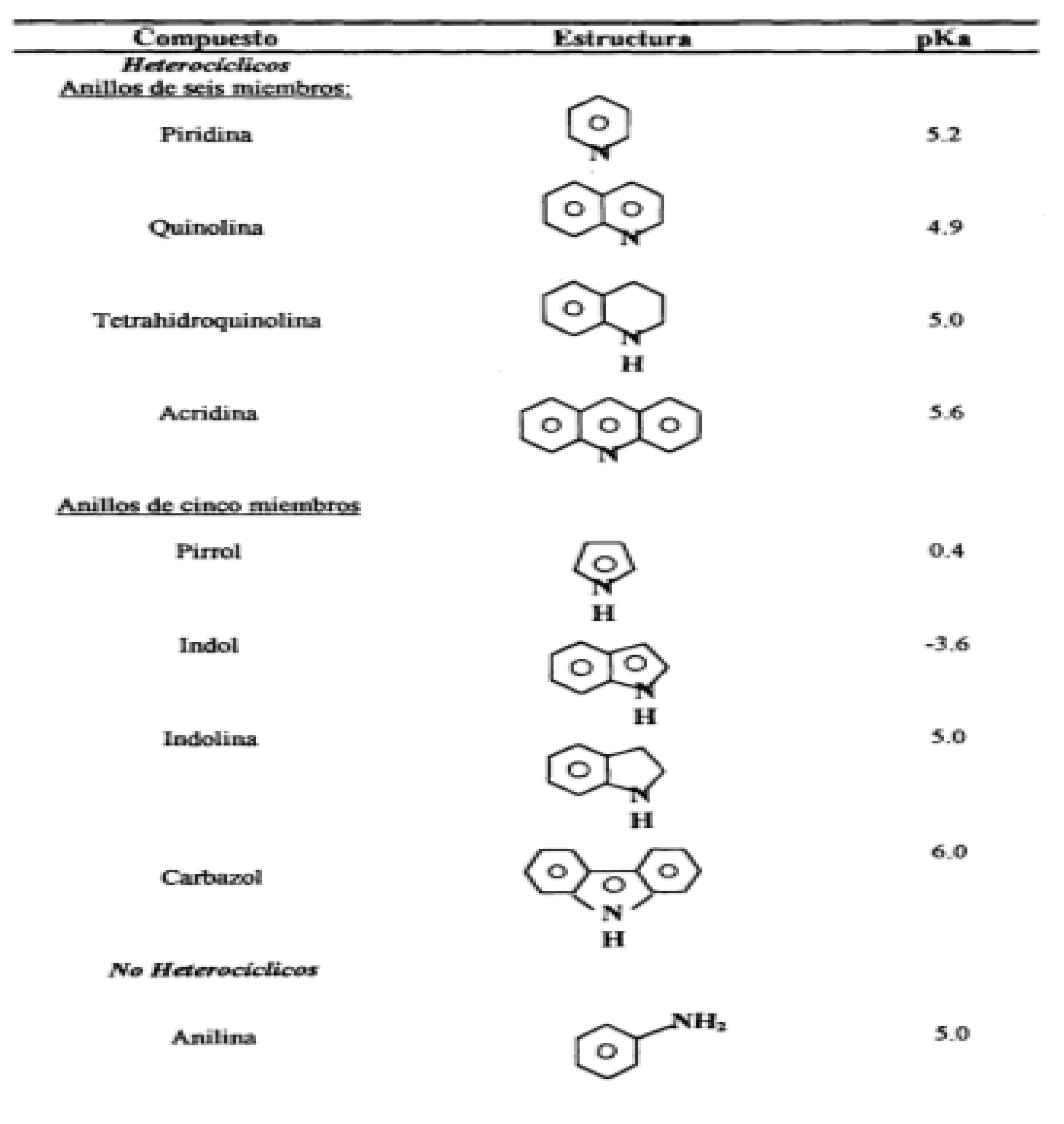 Preprints 166105 g006