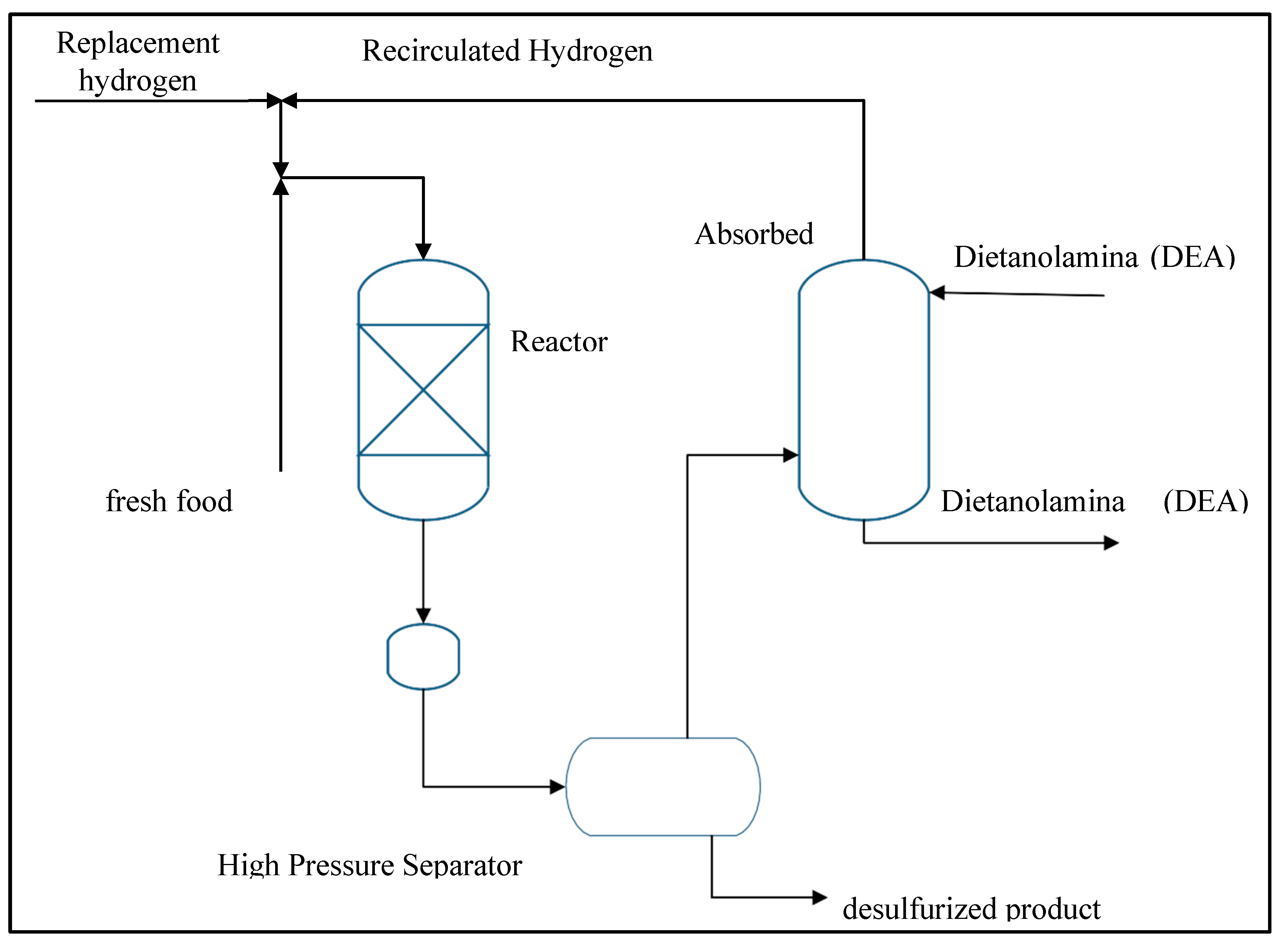 Preprints 166105 g007
