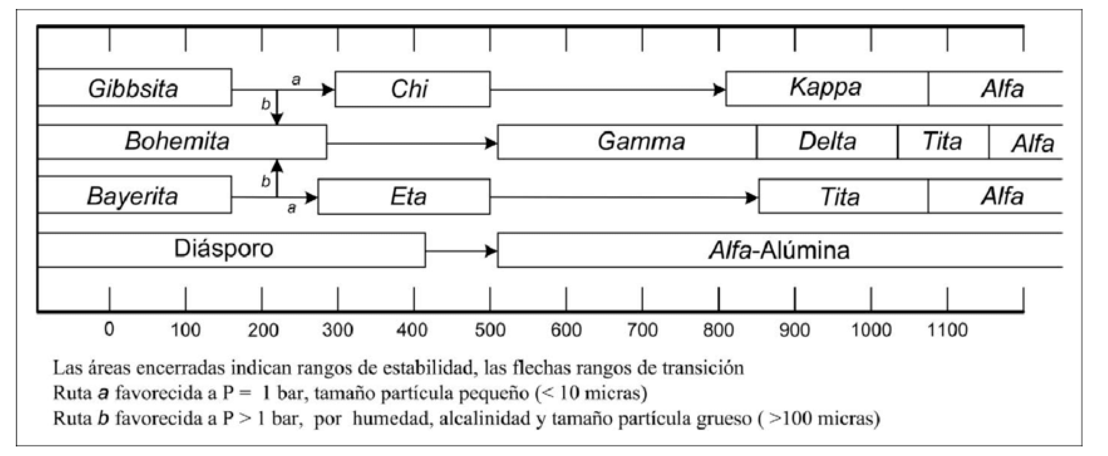 Preprints 166105 g011