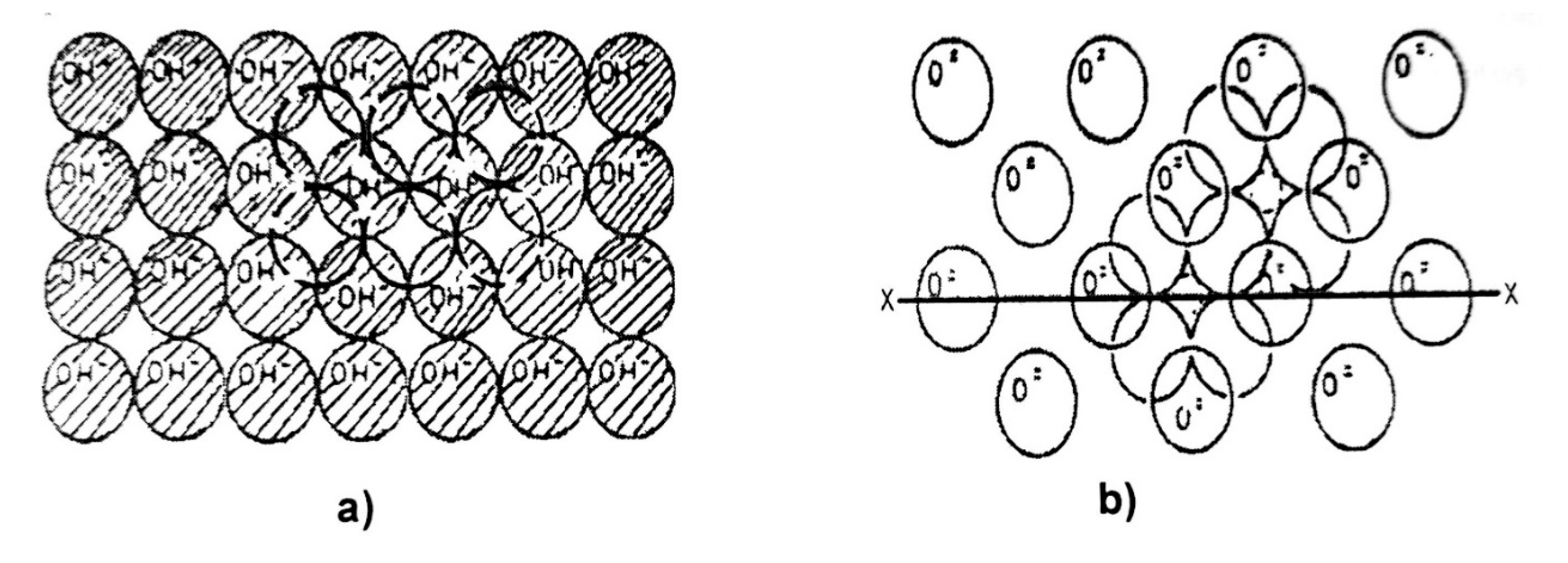 Preprints 166105 g014