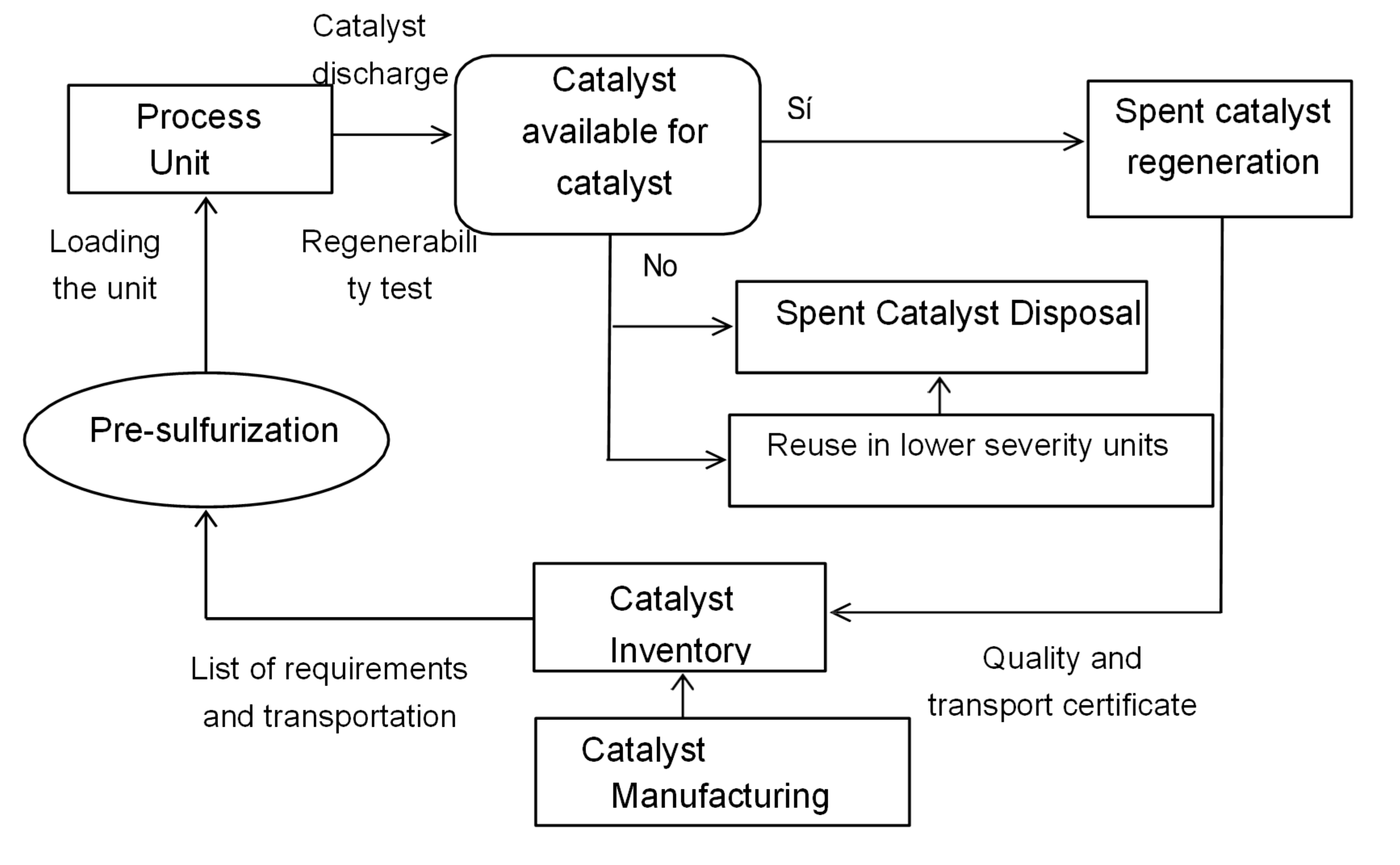 Preprints 166105 g016