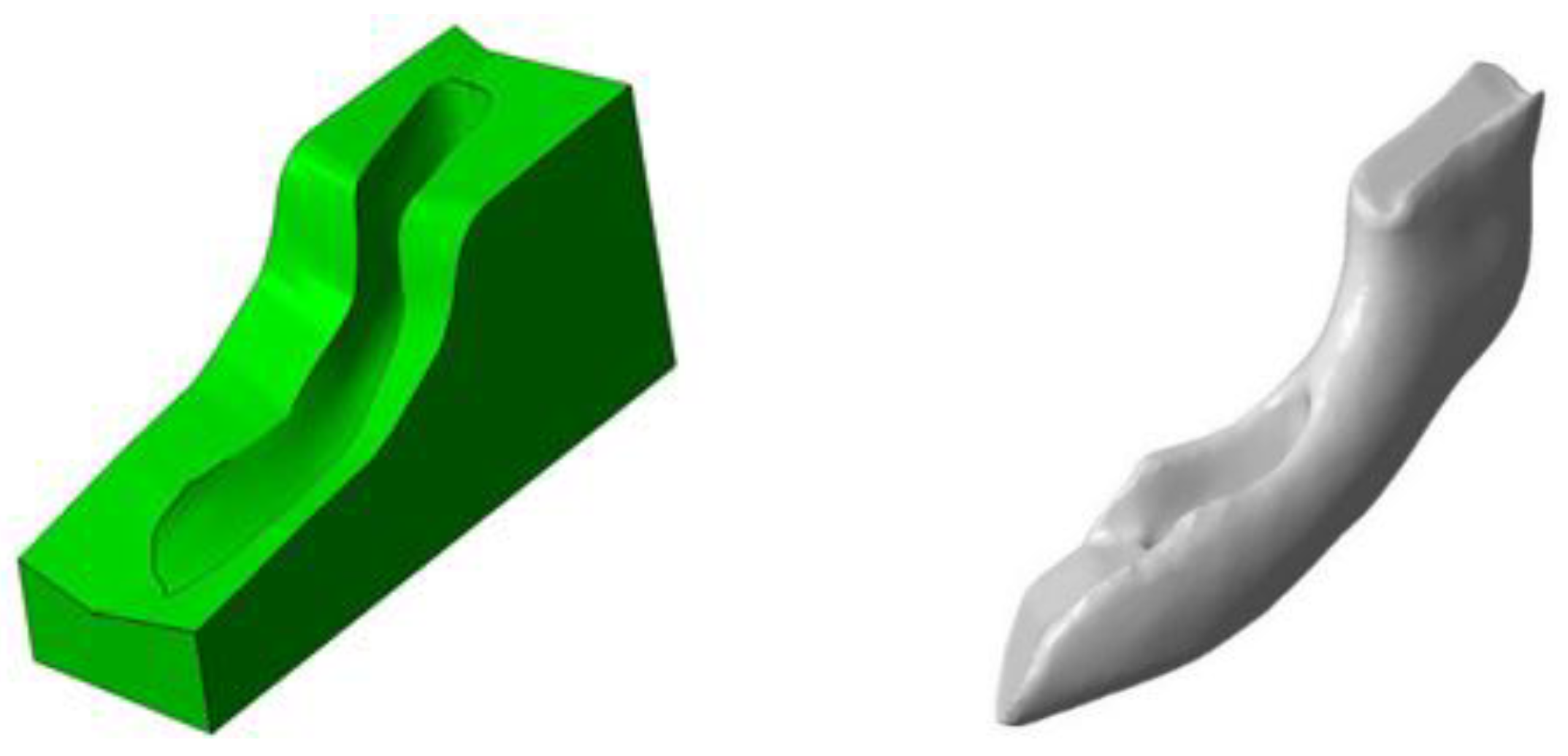 Preprints 160545 g005