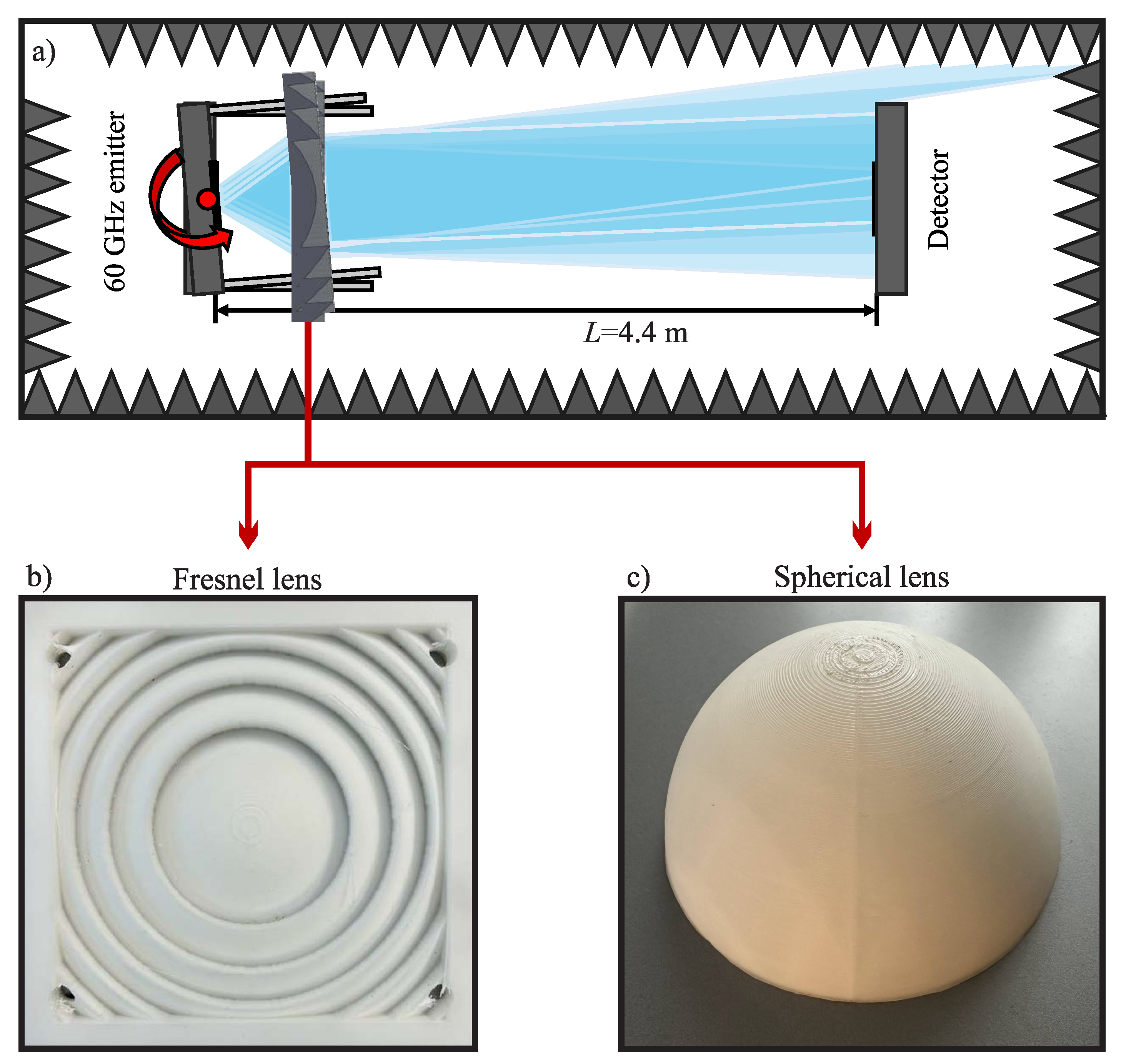 Preprints 193948 g001