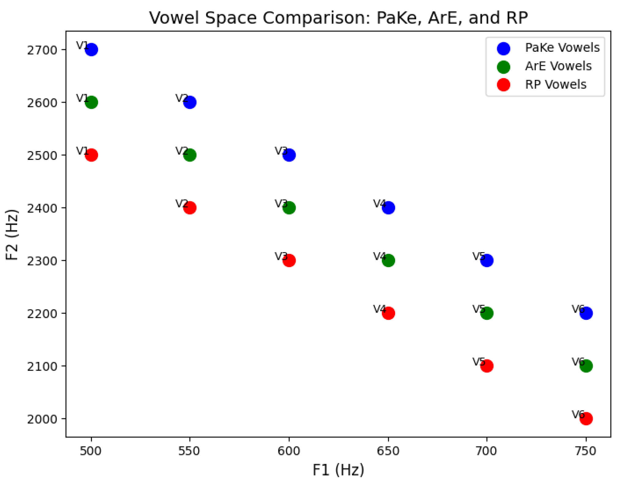 Preprints 196553 g001