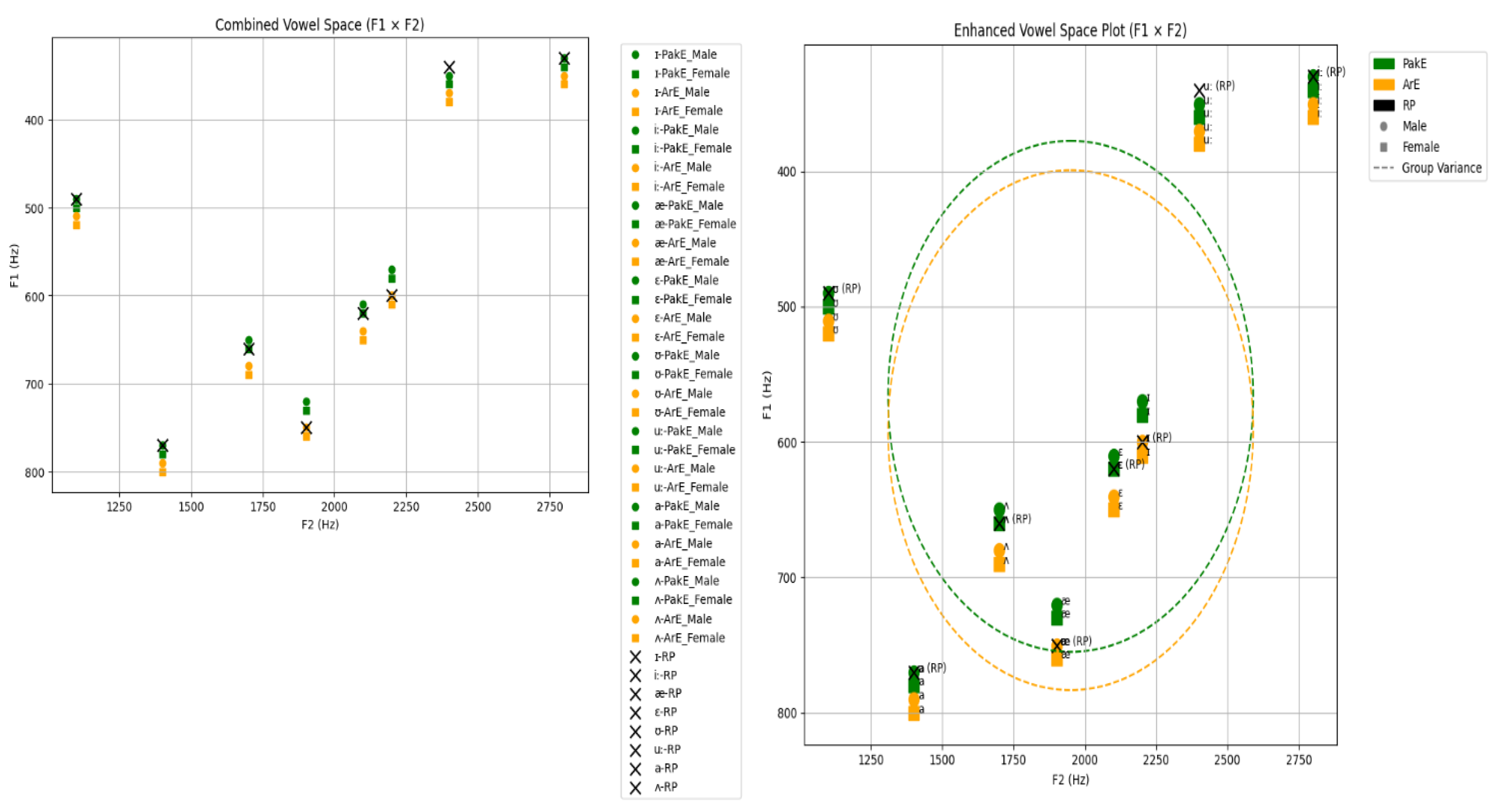 Preprints 196553 g004