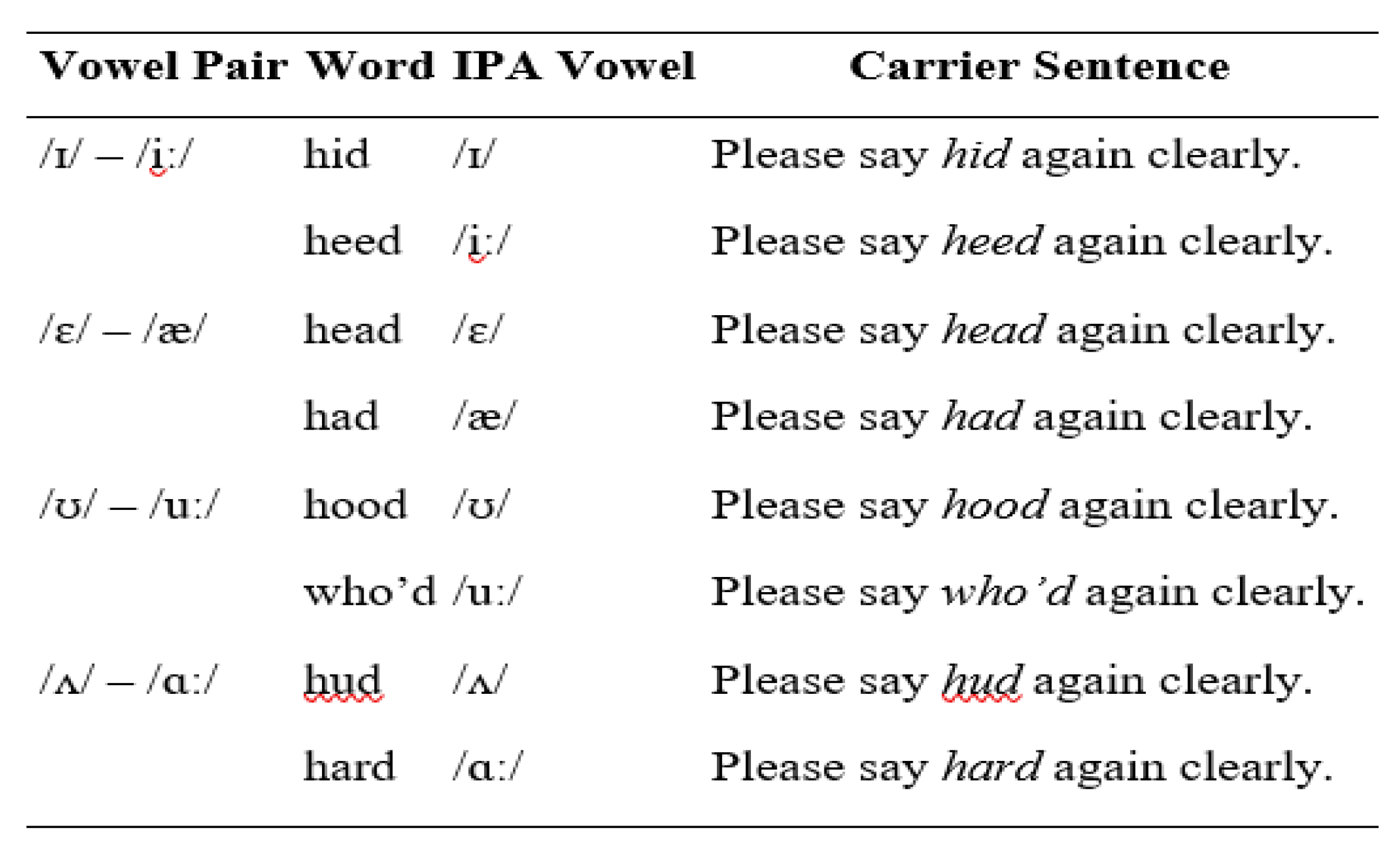 Preprints 196553 i001