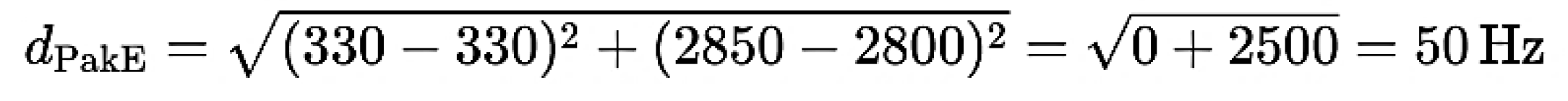Preprints 196553 i007