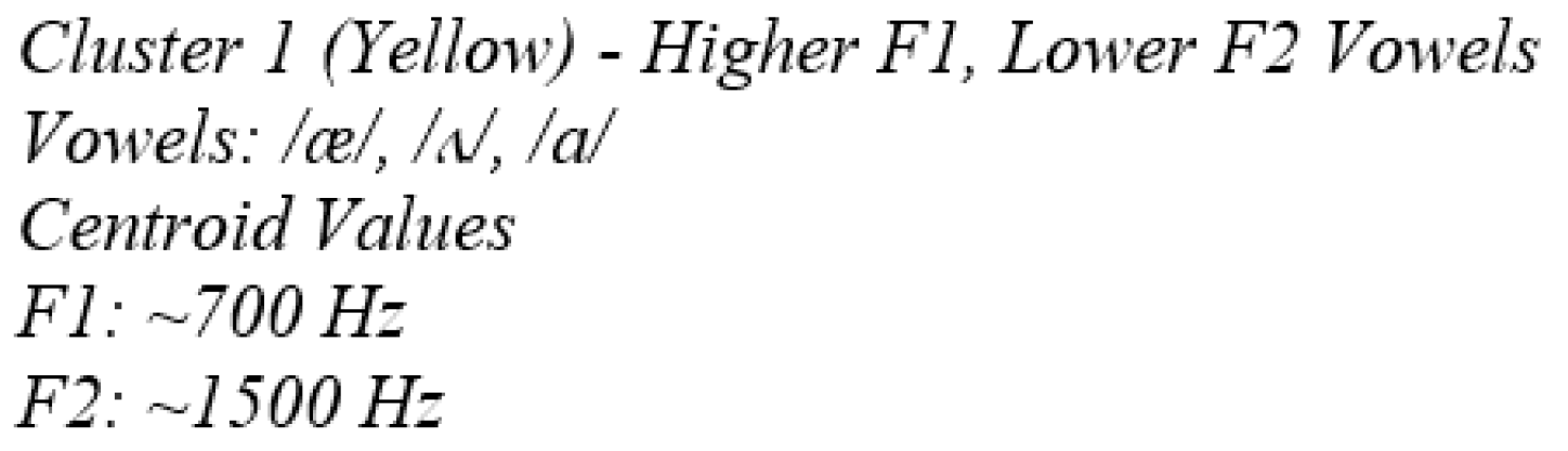 Preprints 196553 i009