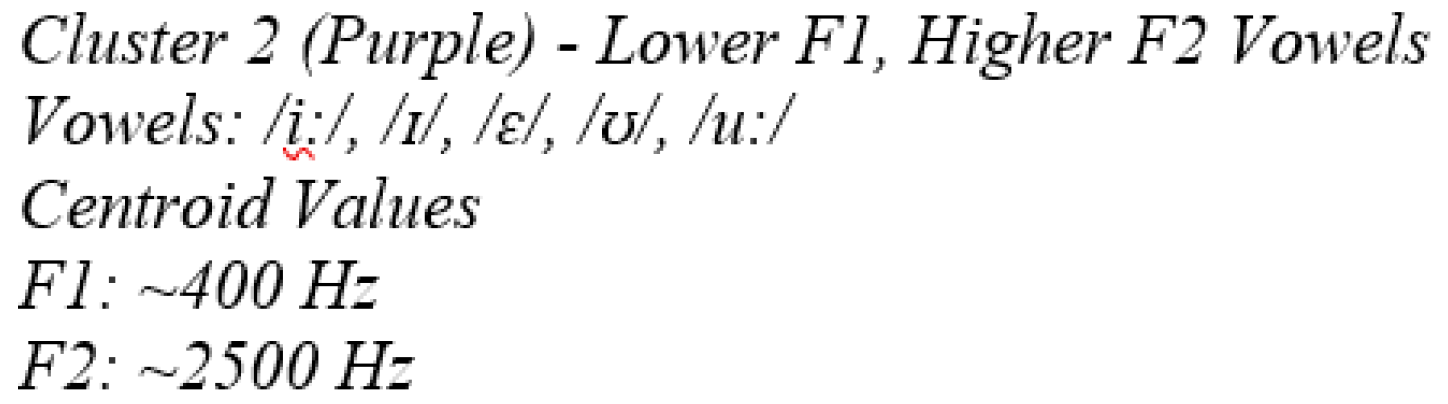 Preprints 196553 i010