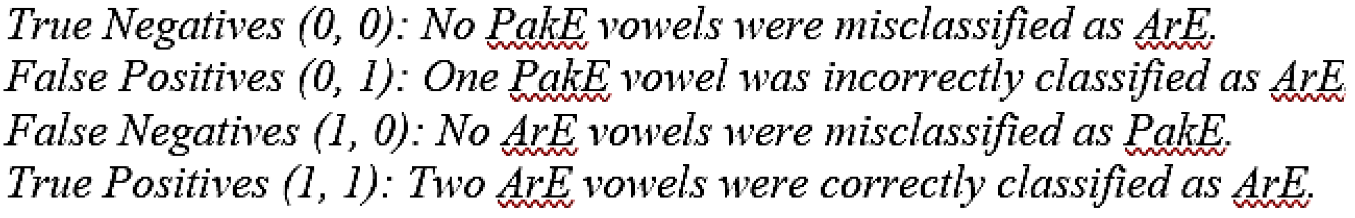 Preprints 196553 i011