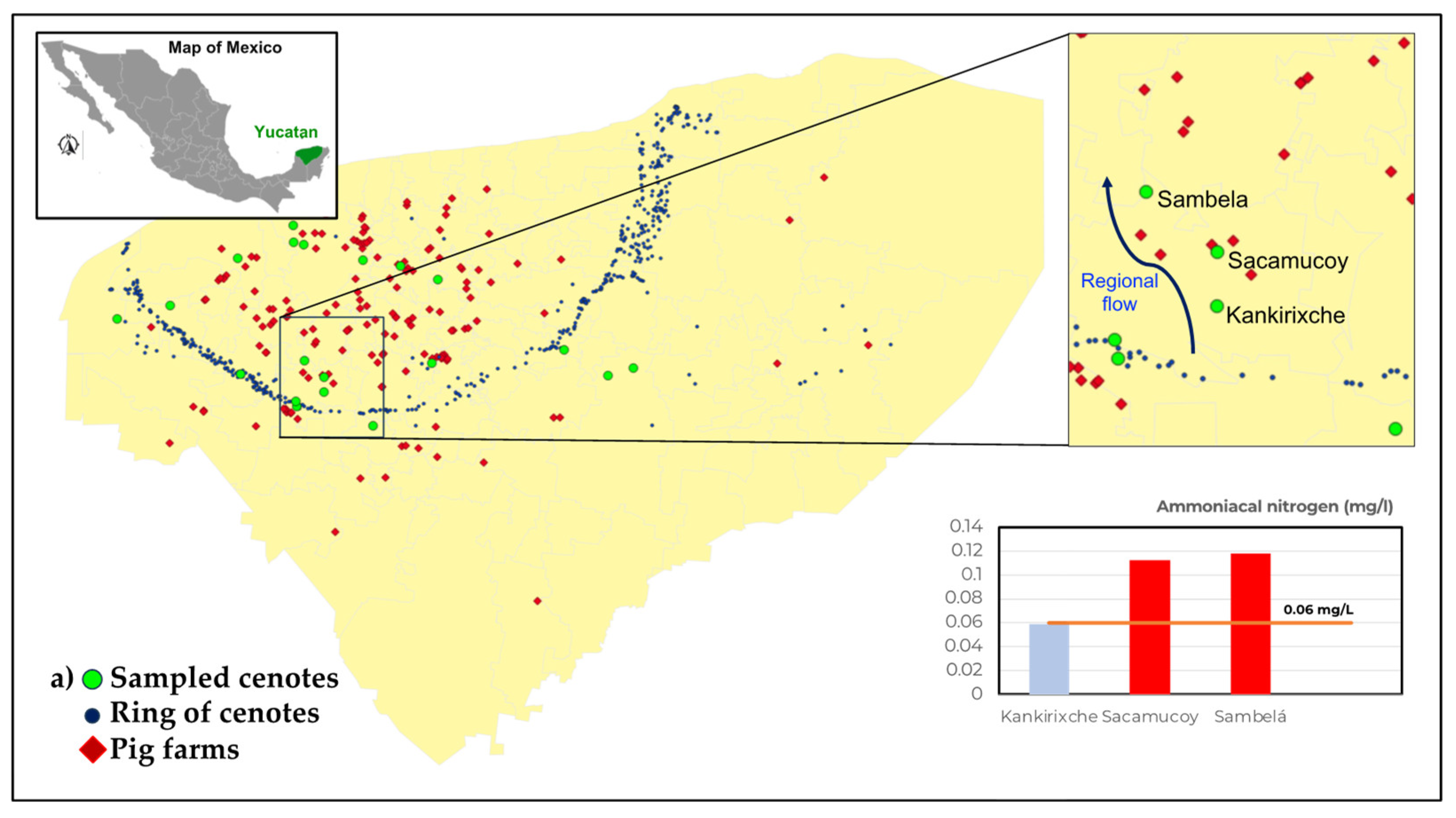Preprints 148541 g007