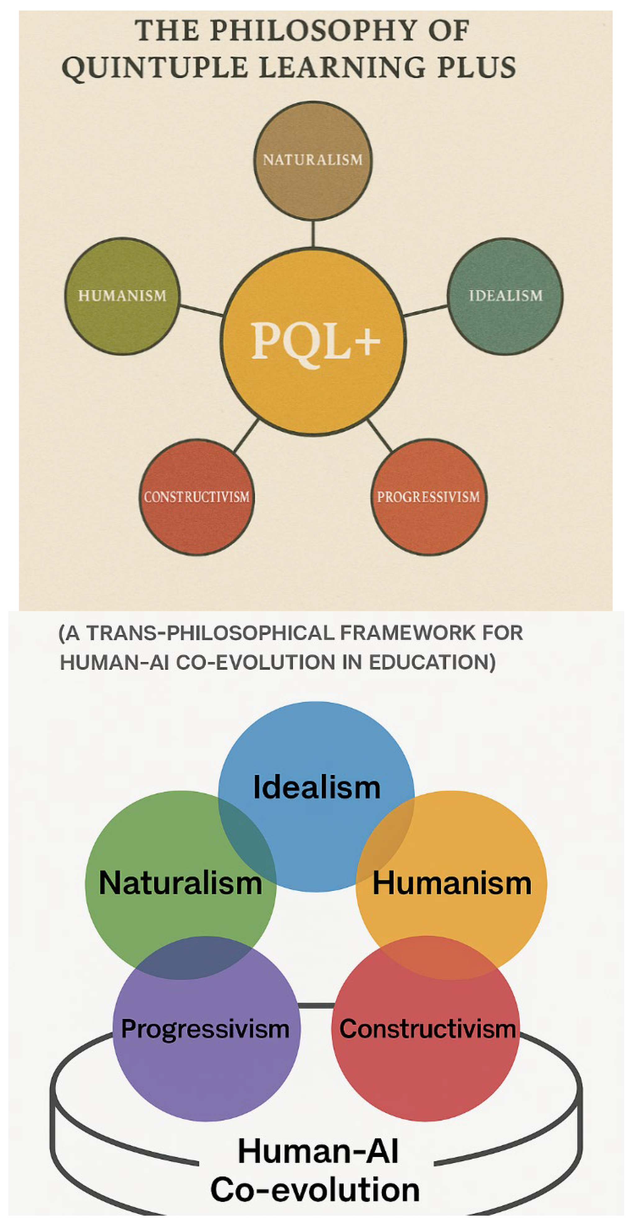 Preprints 173320 g001